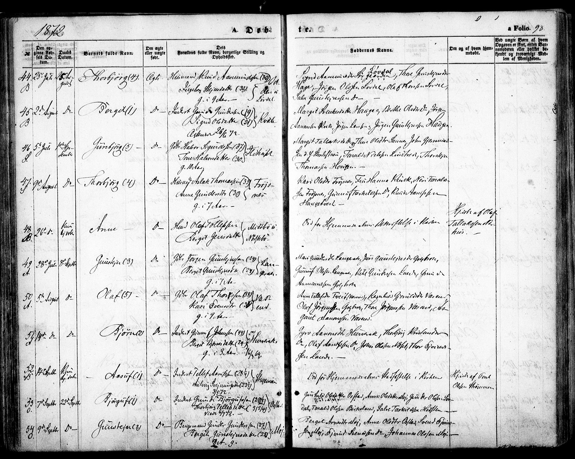 Bygland sokneprestkontor, SAK/1111-0006/F/Fa/Fab/L0005: Parish register (official) no. A 5, 1859-1873, p. 98