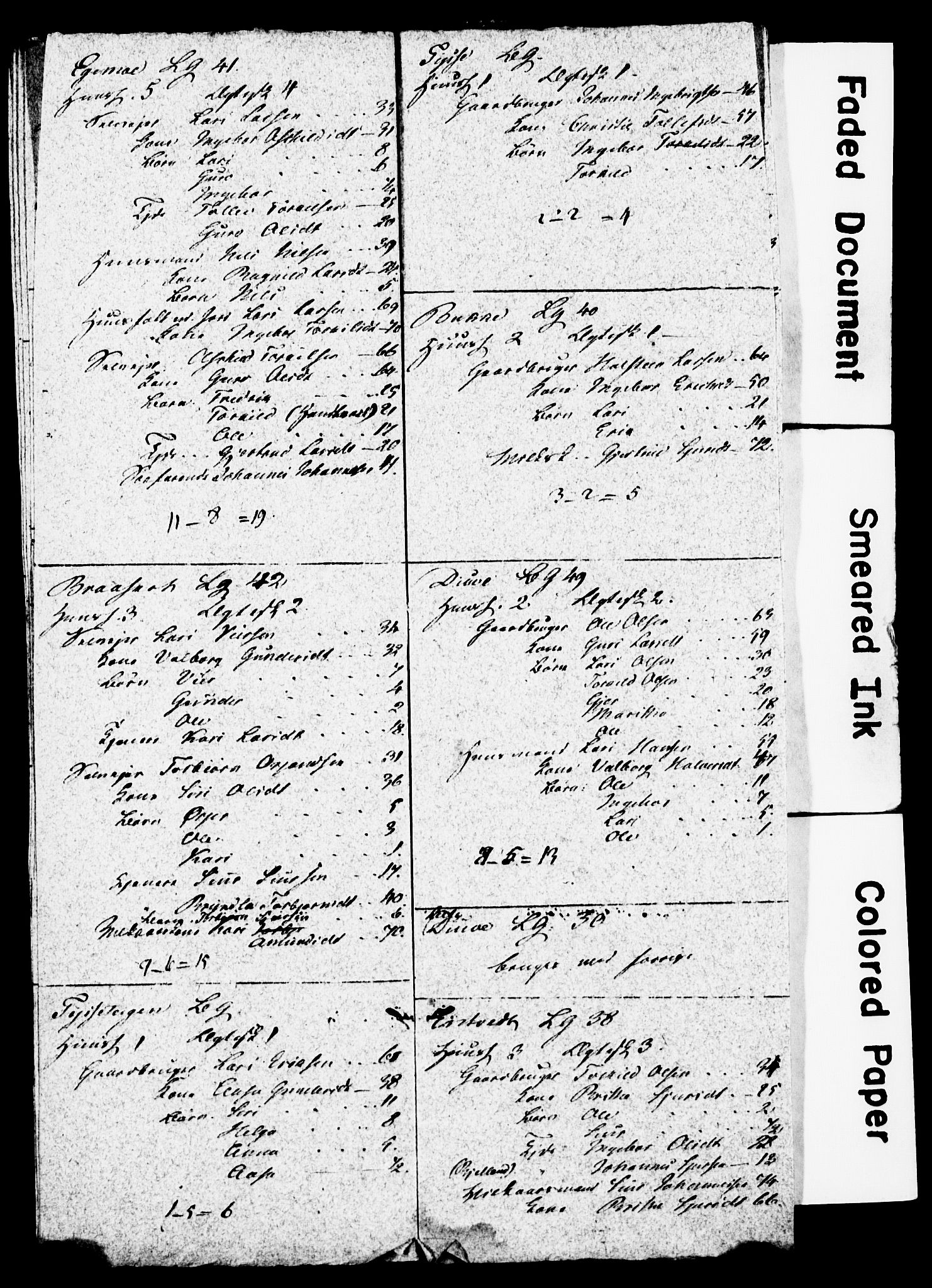 , Census 1825 for Skånevik, 1825, p. 8