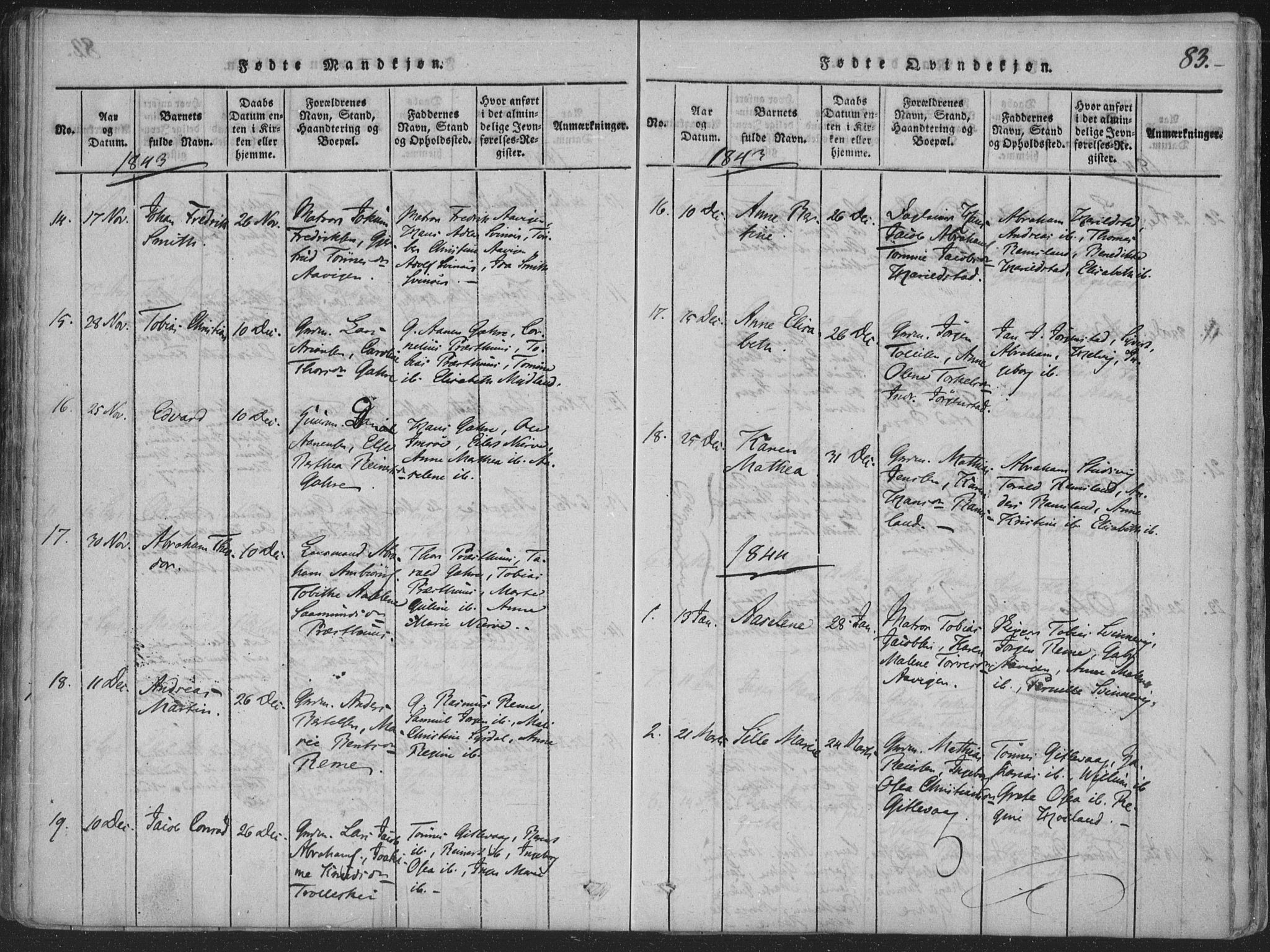 Sør-Audnedal sokneprestkontor, AV/SAK-1111-0039/F/Fa/Faa/L0001: Parish register (official) no. A 1, 1816-1848, p. 83