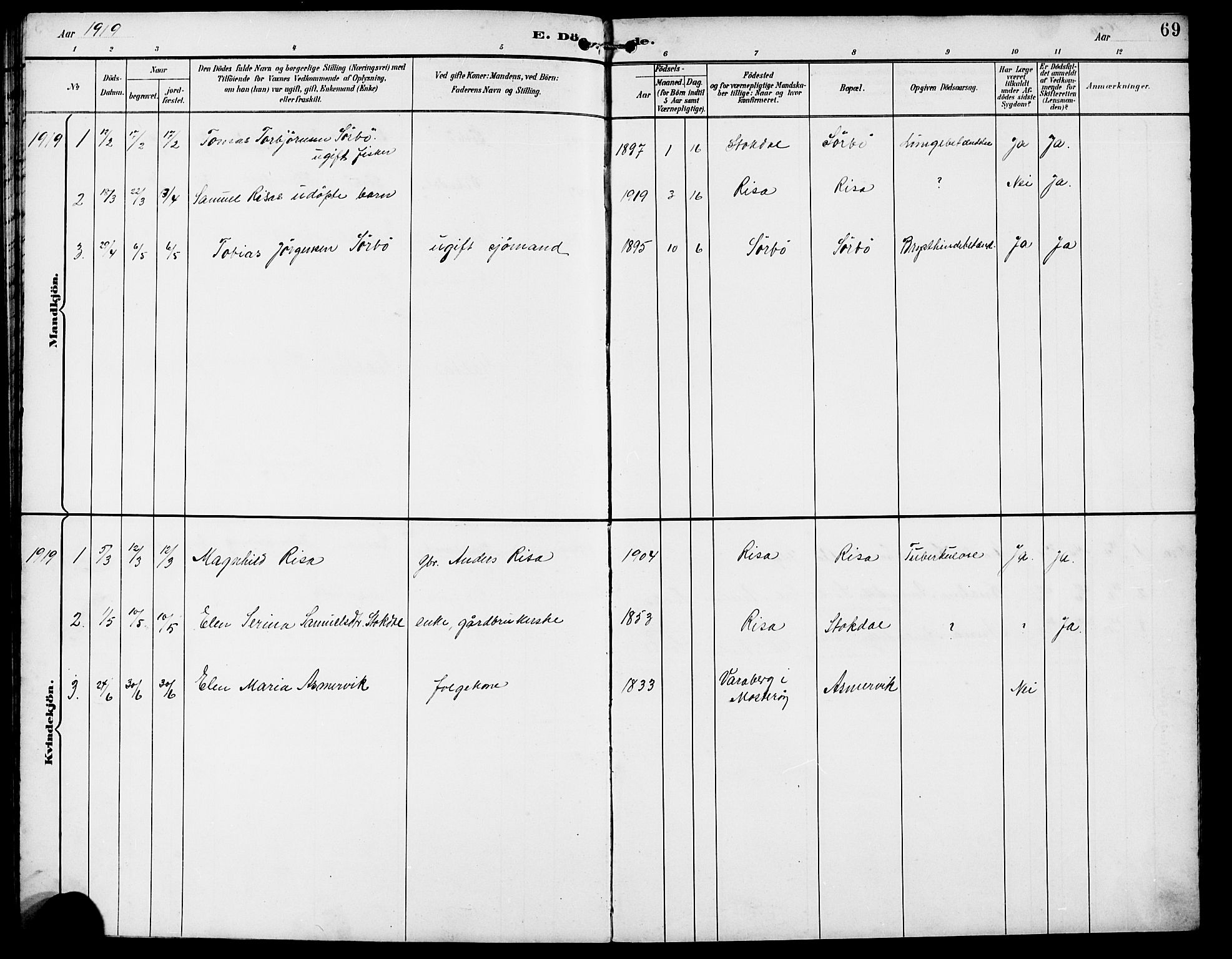Rennesøy sokneprestkontor, SAST/A -101827/H/Ha/Hab/L0012: Parish register (copy) no. B 11, 1894-1924, p. 69