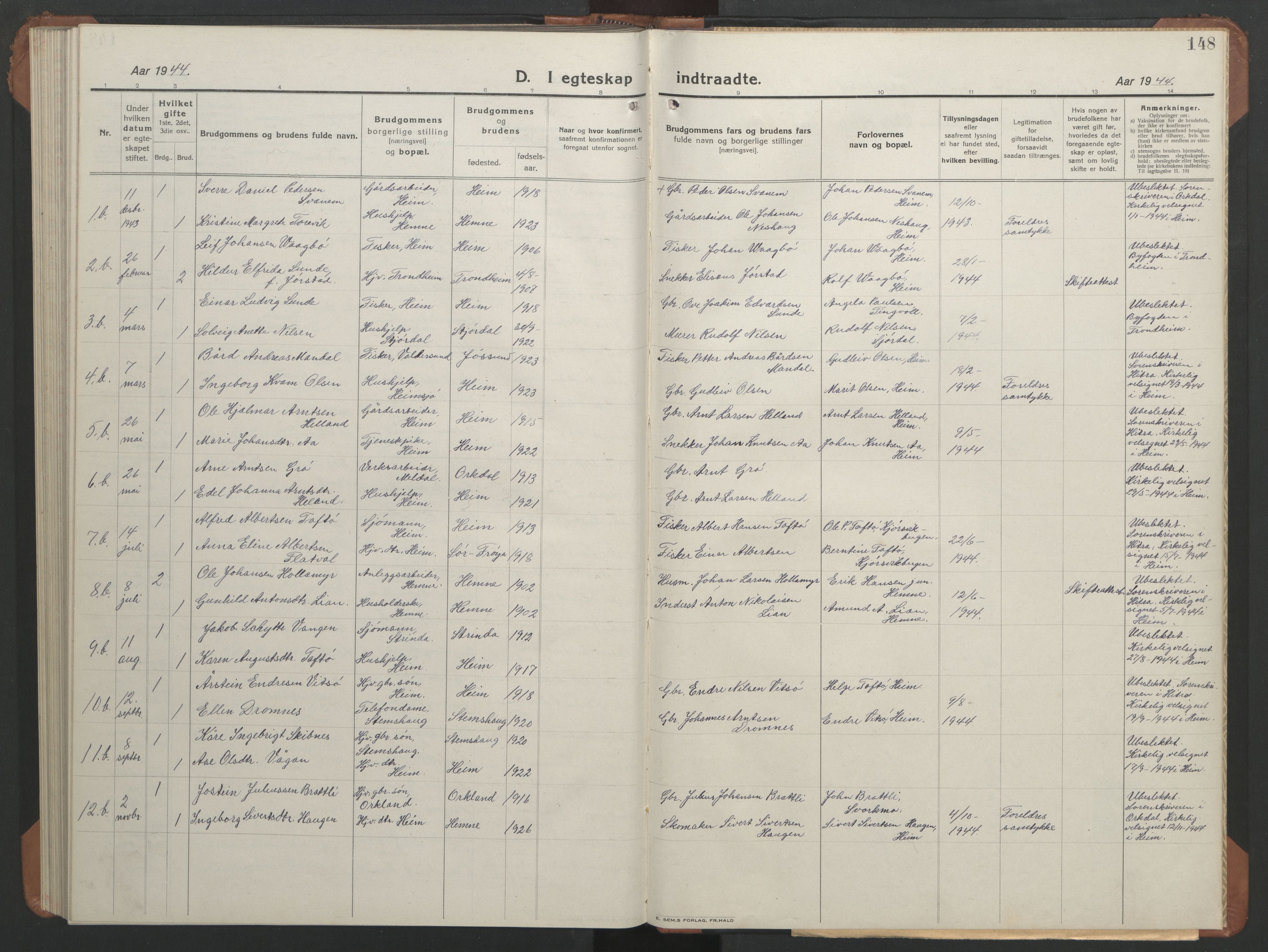 Ministerialprotokoller, klokkerbøker og fødselsregistre - Sør-Trøndelag, SAT/A-1456/633/L0521: Parish register (copy) no. 633C03, 1921-1946, p. 140