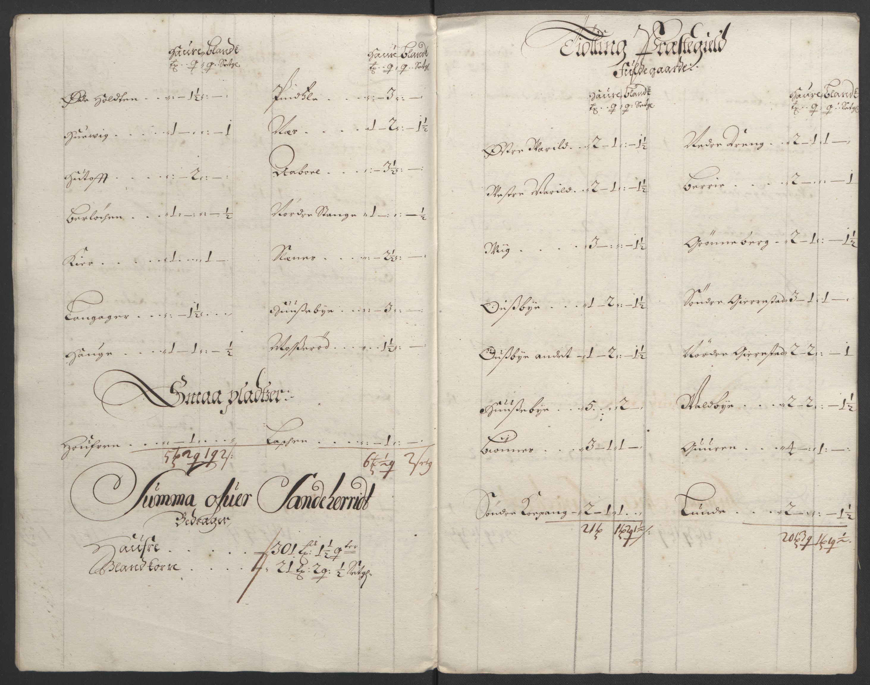 Rentekammeret inntil 1814, Reviderte regnskaper, Fogderegnskap, AV/RA-EA-4092/R33/L1973: Fogderegnskap Larvik grevskap, 1692, p. 175