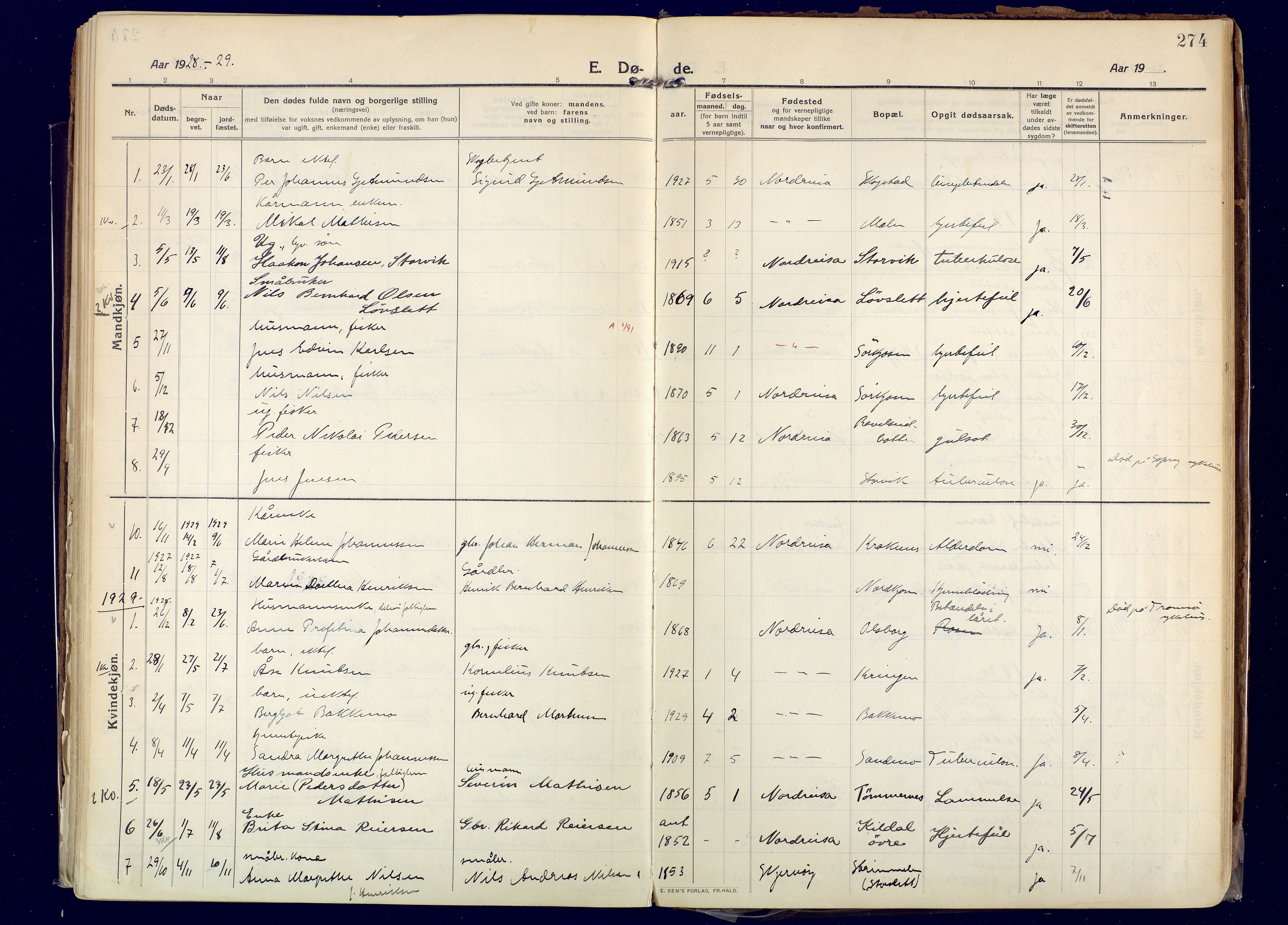 Skjervøy sokneprestkontor, SATØ/S-1300/H/Ha/Haa: Parish register (official) no. 20, 1911-1931, p. 274