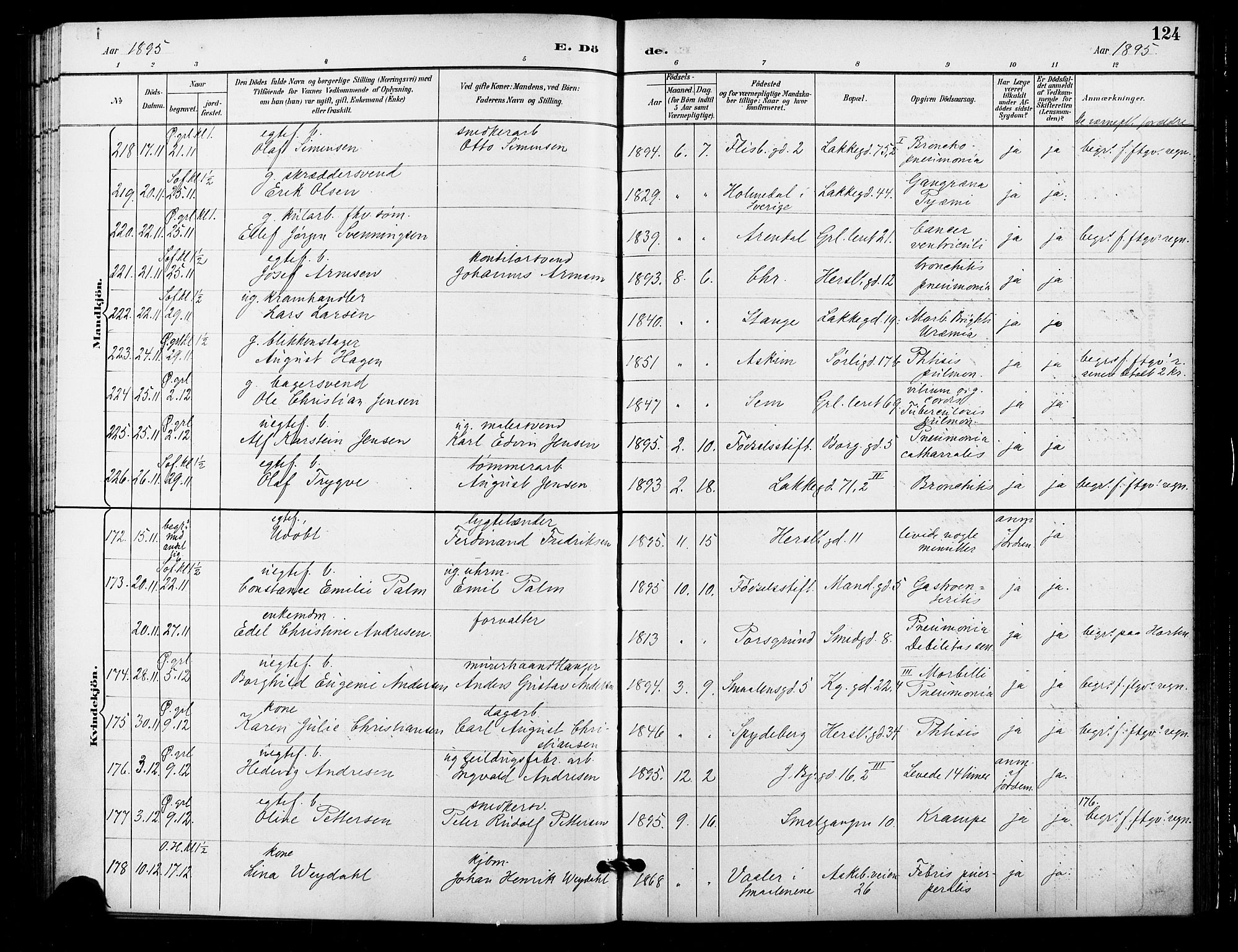 Grønland prestekontor Kirkebøker, AV/SAO-A-10848/F/Fa/L0010: Parish register (official) no. 10, 1891-1898, p. 124