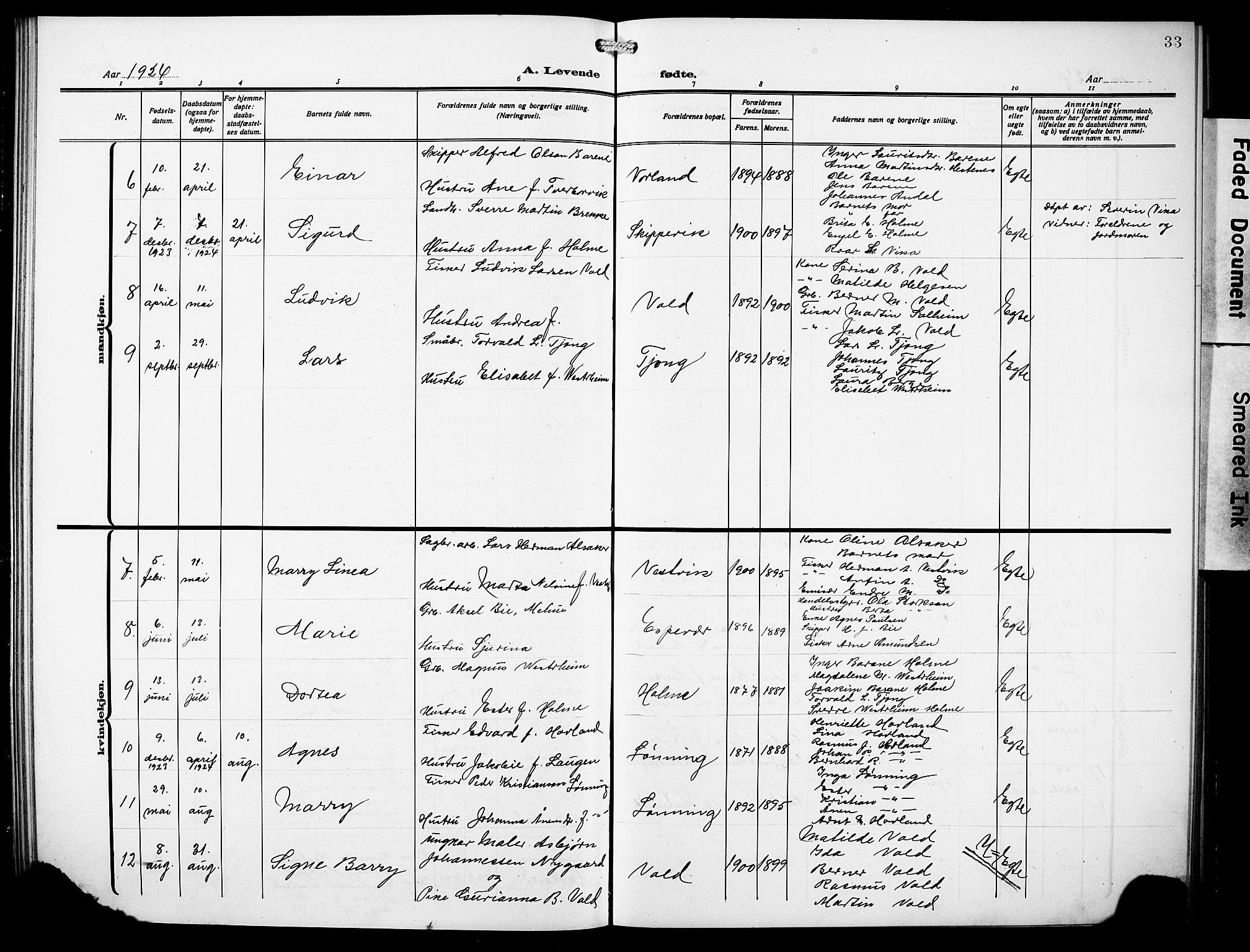 Finnås sokneprestembete, AV/SAB-A-99925/H/Ha/Hab/Habc/L0004: Parish register (copy) no. C 4, 1917-1931, p. 33