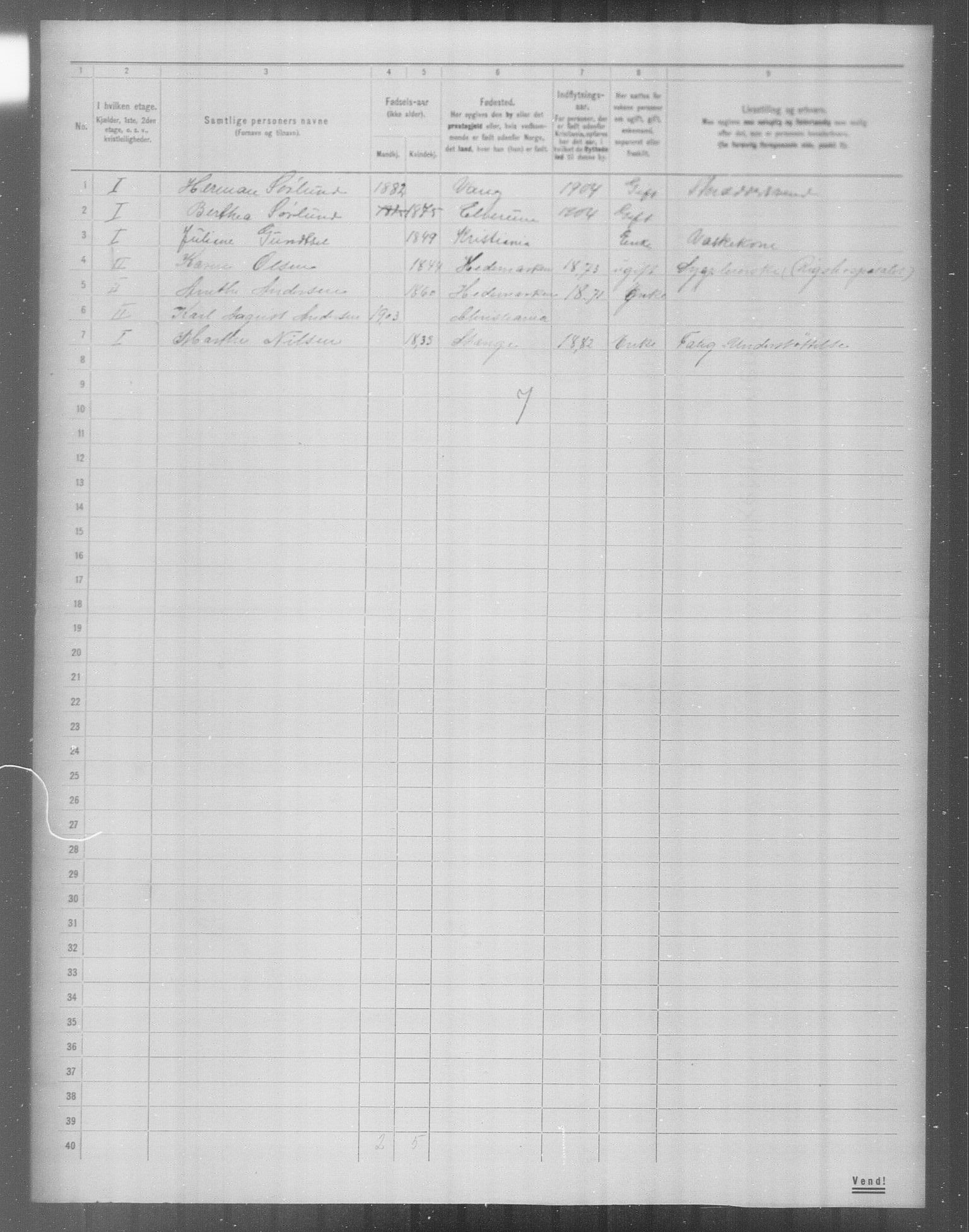 OBA, Municipal Census 1904 for Kristiania, 1904, p. 24365