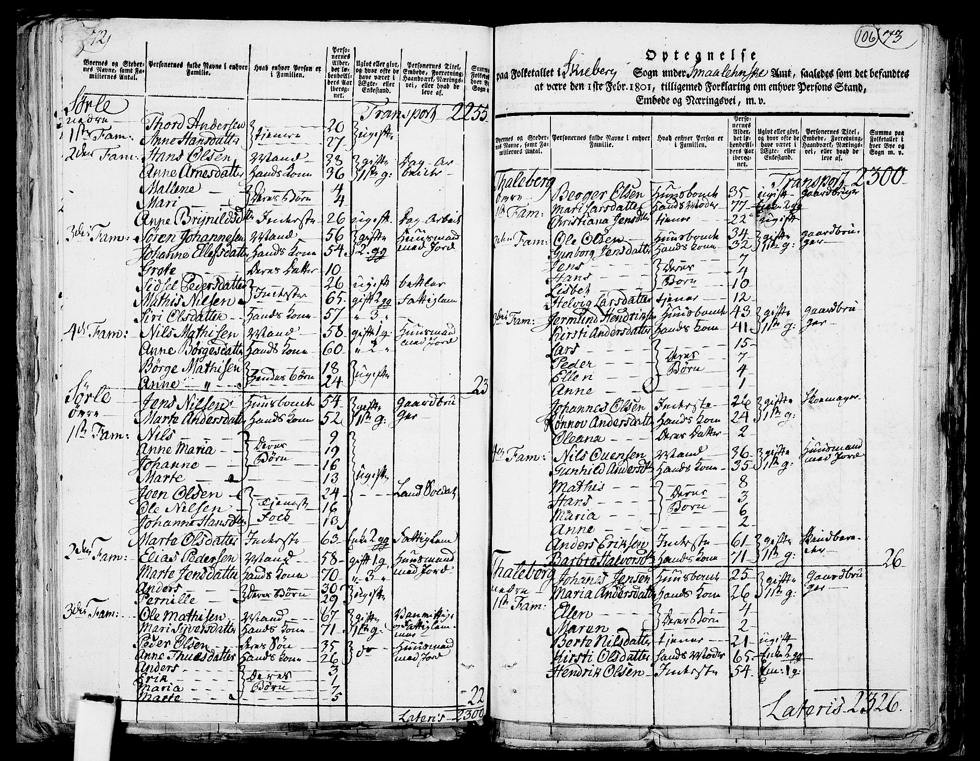 RA, 1801 census for 0115P Skjeberg, 1801, p. 105b-106a