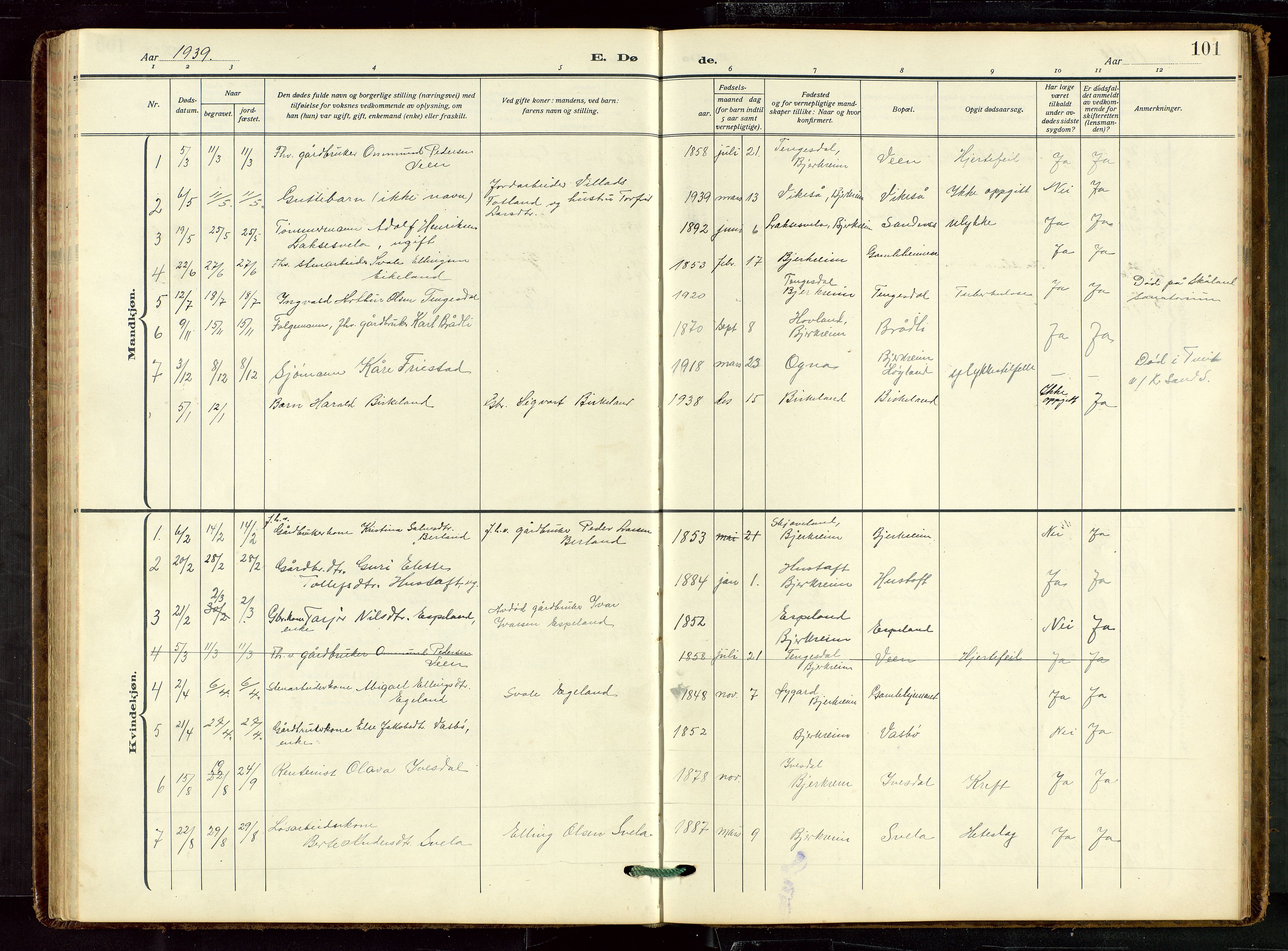 Helleland sokneprestkontor, SAST/A-101810: Parish register (copy) no. B 7, 1923-1945, p. 101