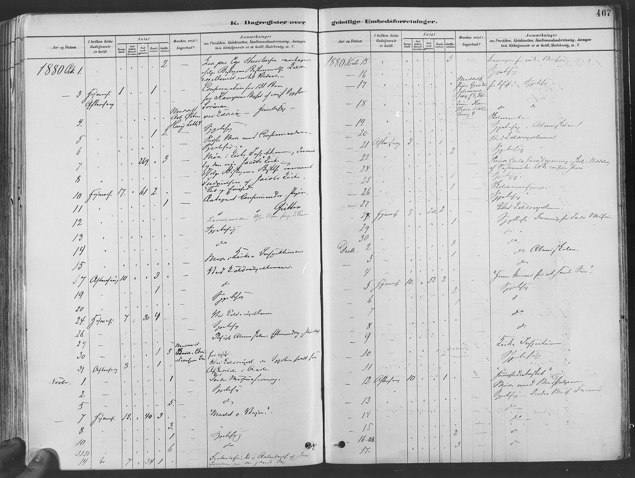 Grønland prestekontor Kirkebøker, AV/SAO-A-10848/F/Fa/L0007: Parish register (official) no. 7, 1878-1888, p. 467