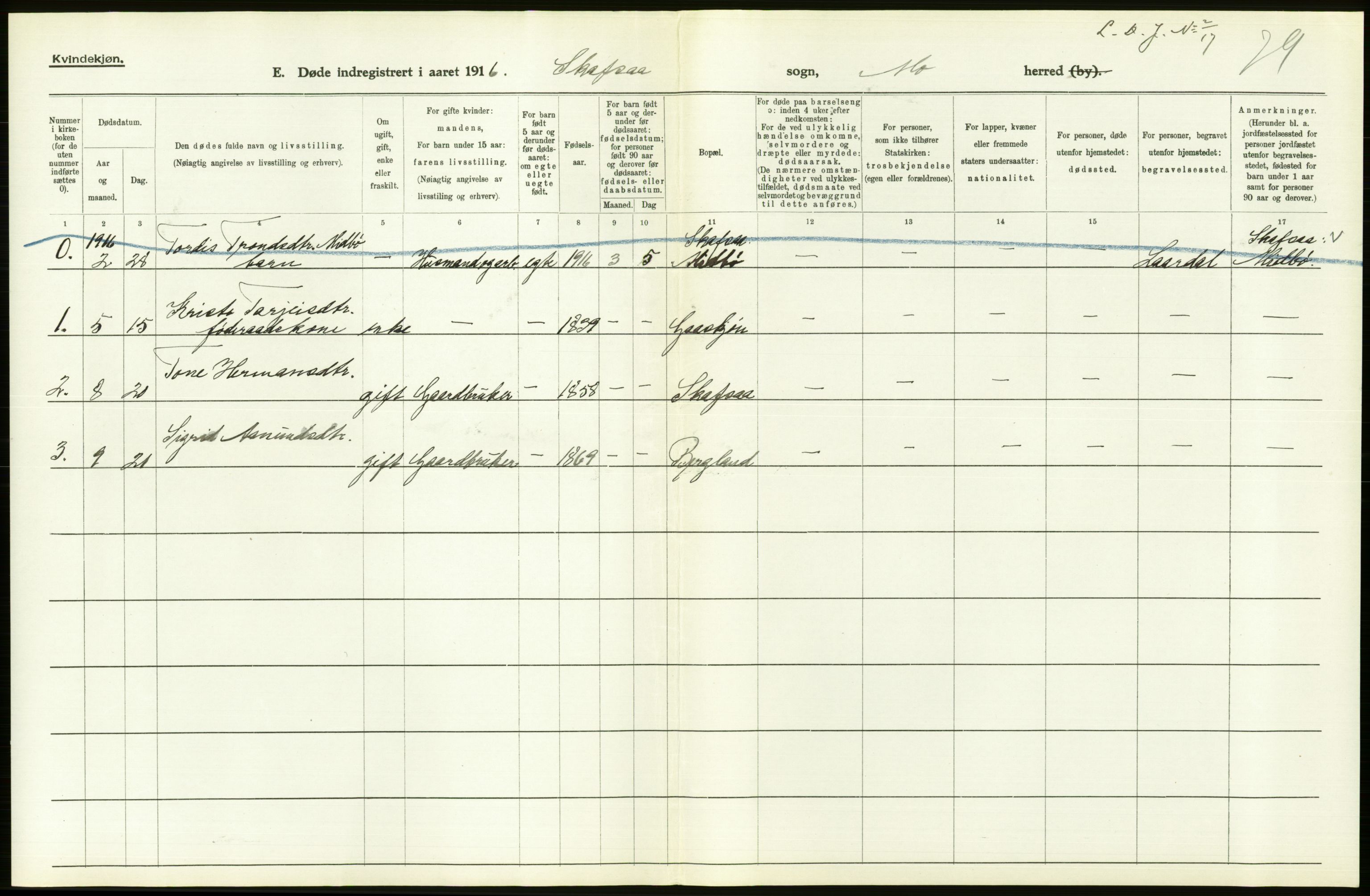 Statistisk sentralbyrå, Sosiodemografiske emner, Befolkning, RA/S-2228/D/Df/Dfb/Dfbf/L0024: Bratsberg amt: Døde, dødfødte. Bygder og byer., 1916, p. 212