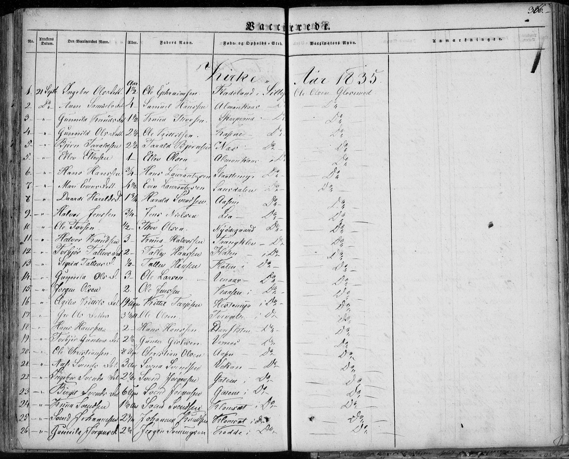 Seljord kirkebøker, SAKO/A-20/F/Fa/L0011: Parish register (official) no. I 11, 1831-1849, p. 366
