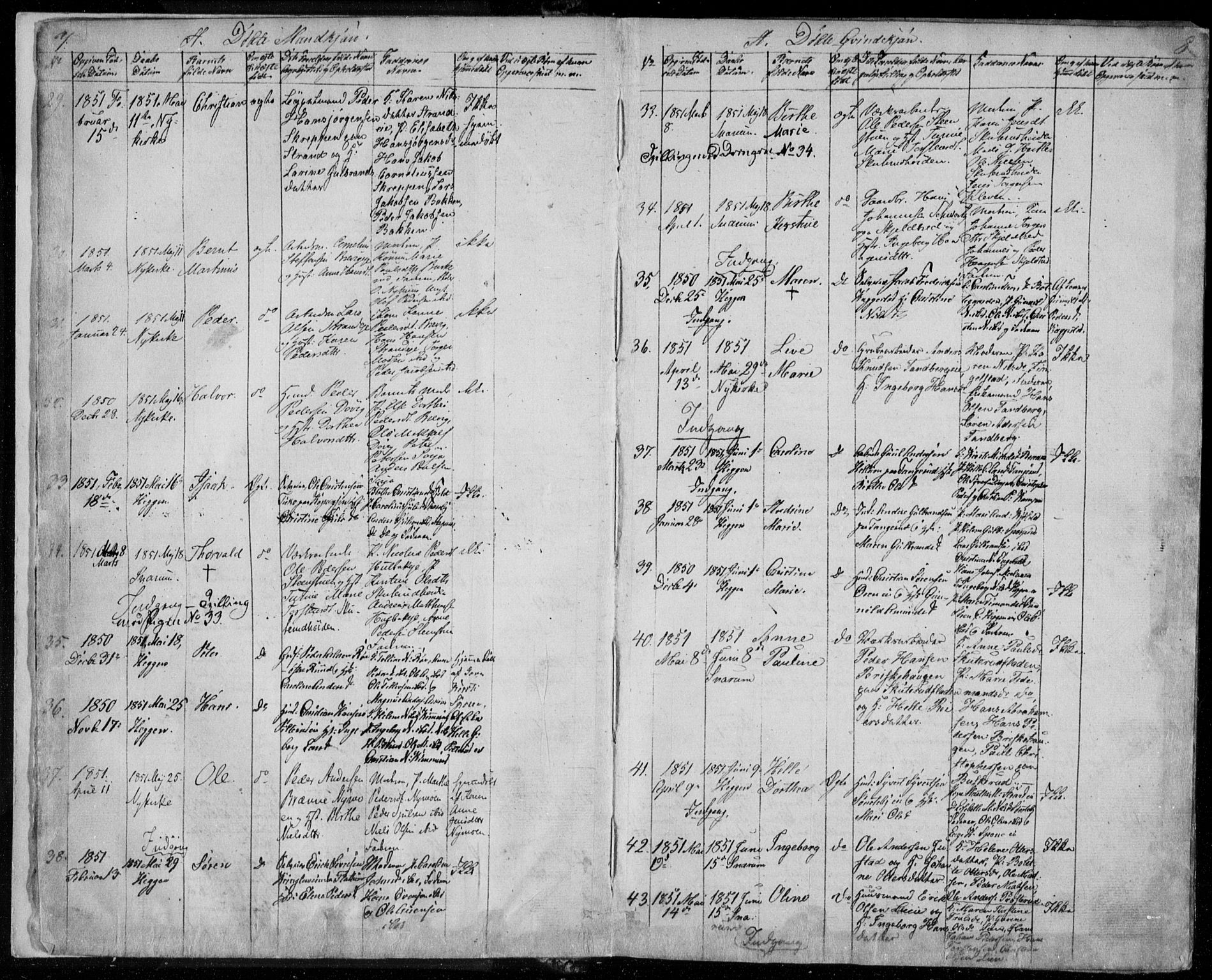 Modum kirkebøker, AV/SAKO-A-234/F/Fa/L0008: Parish register (official) no. 8, 1851-1859, p. 7-8