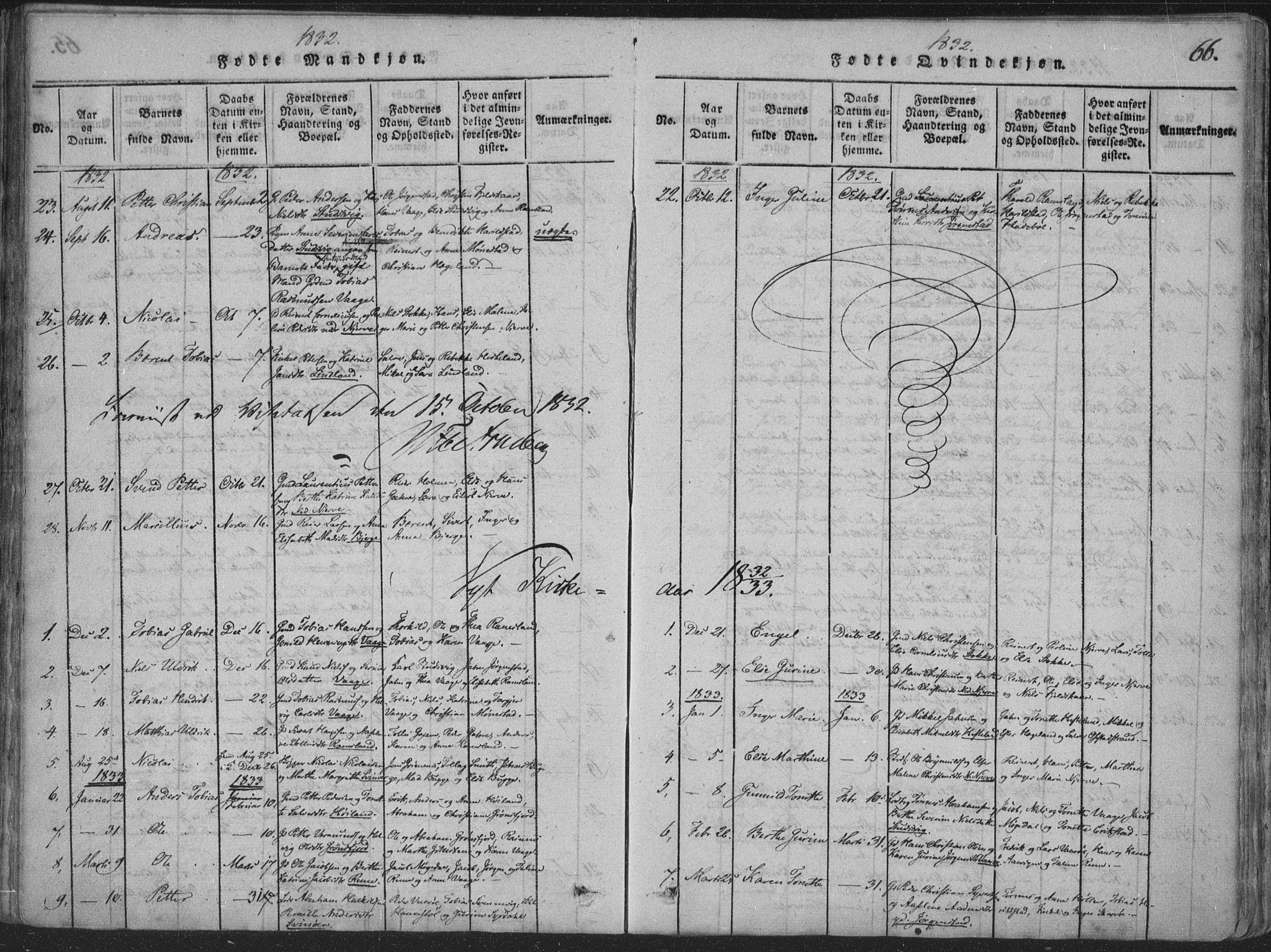 Sør-Audnedal sokneprestkontor, AV/SAK-1111-0039/F/Fa/Faa/L0001: Parish register (official) no. A 1, 1816-1848, p. 66