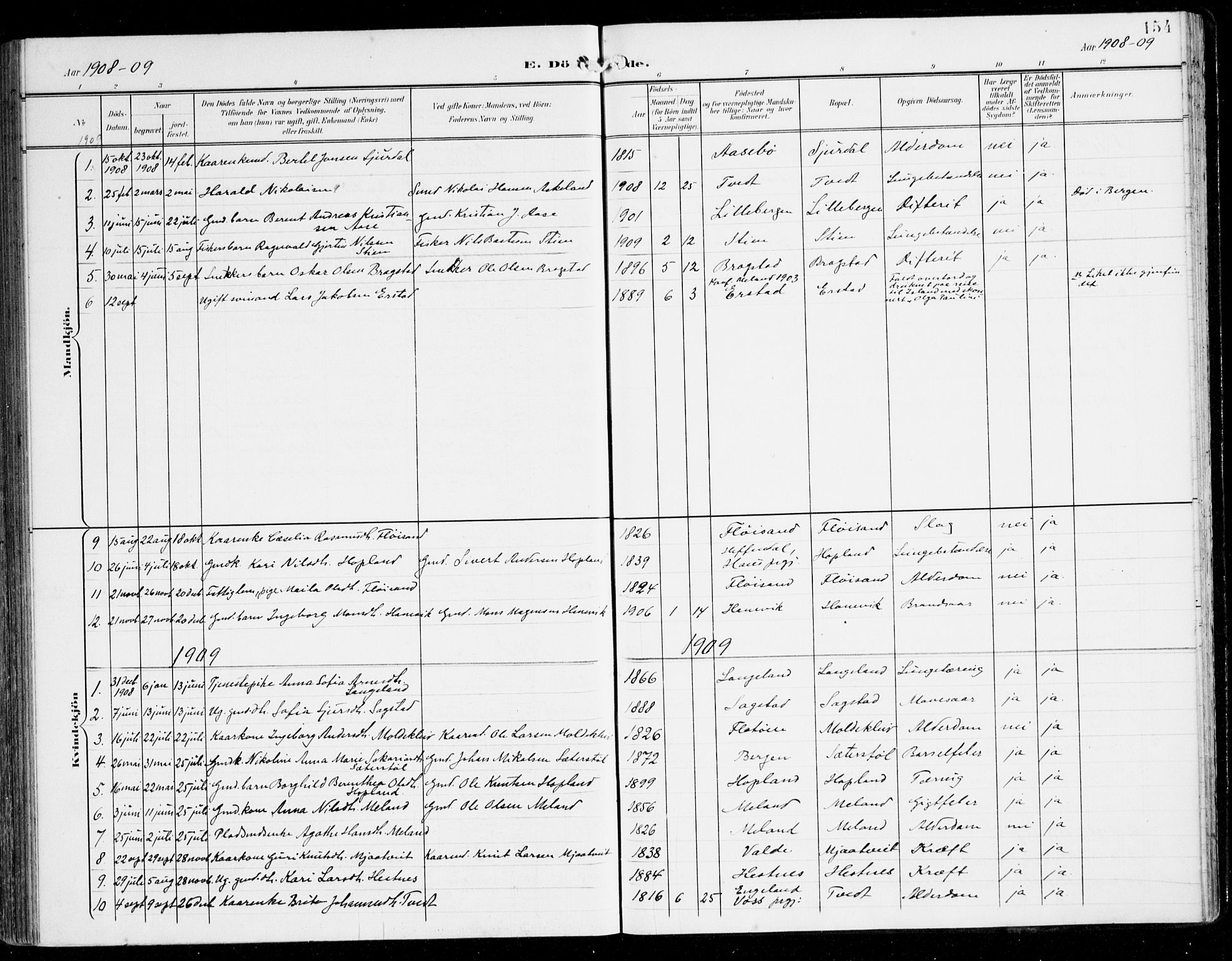 Alversund Sokneprestembete, SAB/A-73901/H/Ha/Haa/Haac/L0002: Parish register (official) no. C 2, 1901-1921, p. 154
