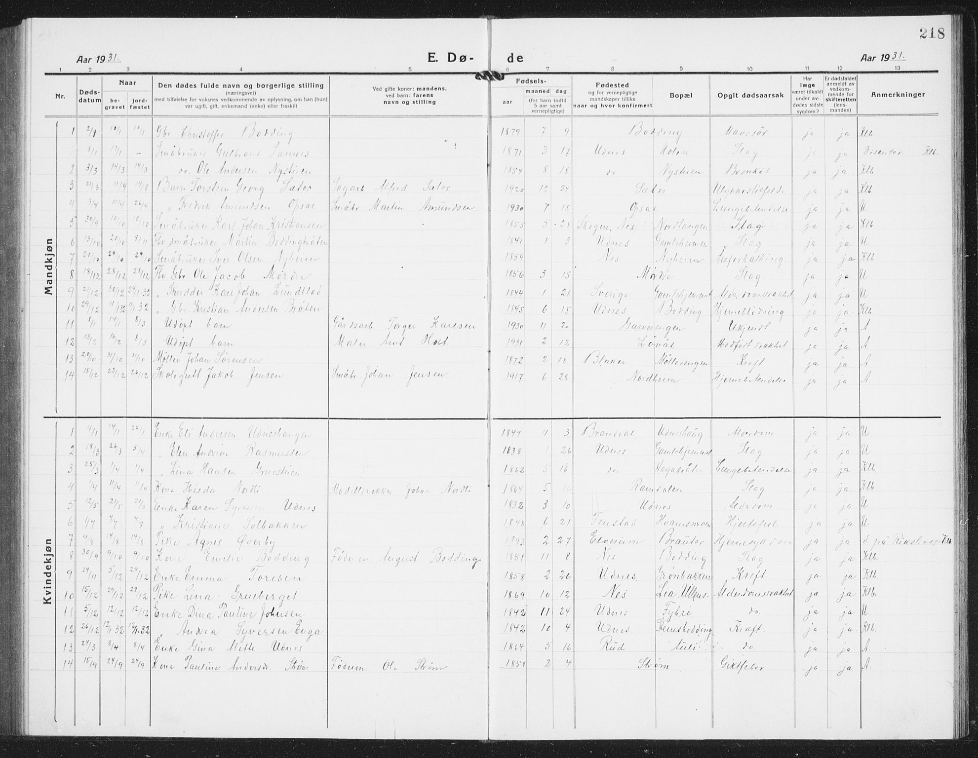 Nes prestekontor Kirkebøker, AV/SAO-A-10410/G/Gb/L0002: Parish register (copy) no. II 2, 1918-1942, p. 218