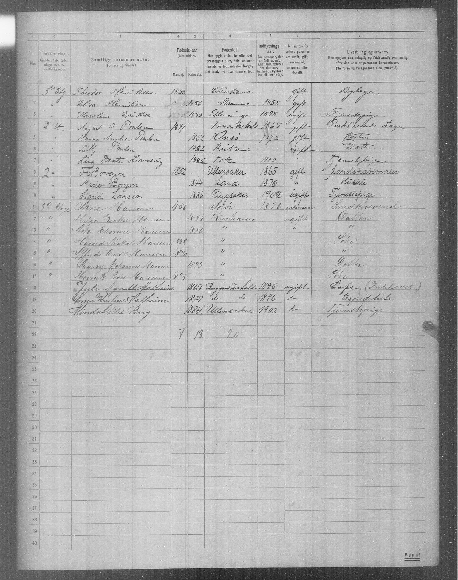 OBA, Municipal Census 1904 for Kristiania, 1904, p. 17428