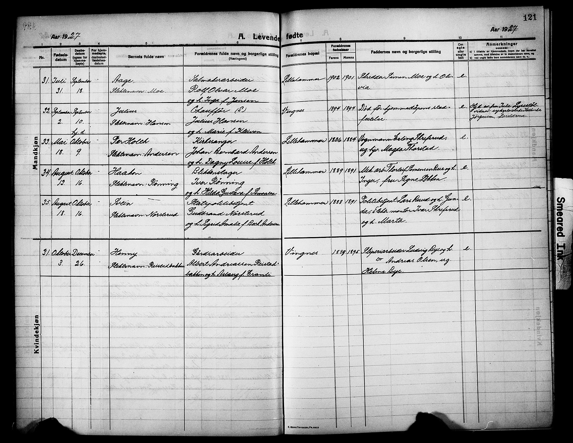 Lillehammer prestekontor, SAH/PREST-088/H/Ha/Hab/L0002: Parish register (copy) no. 2, 1913-1929, p. 121