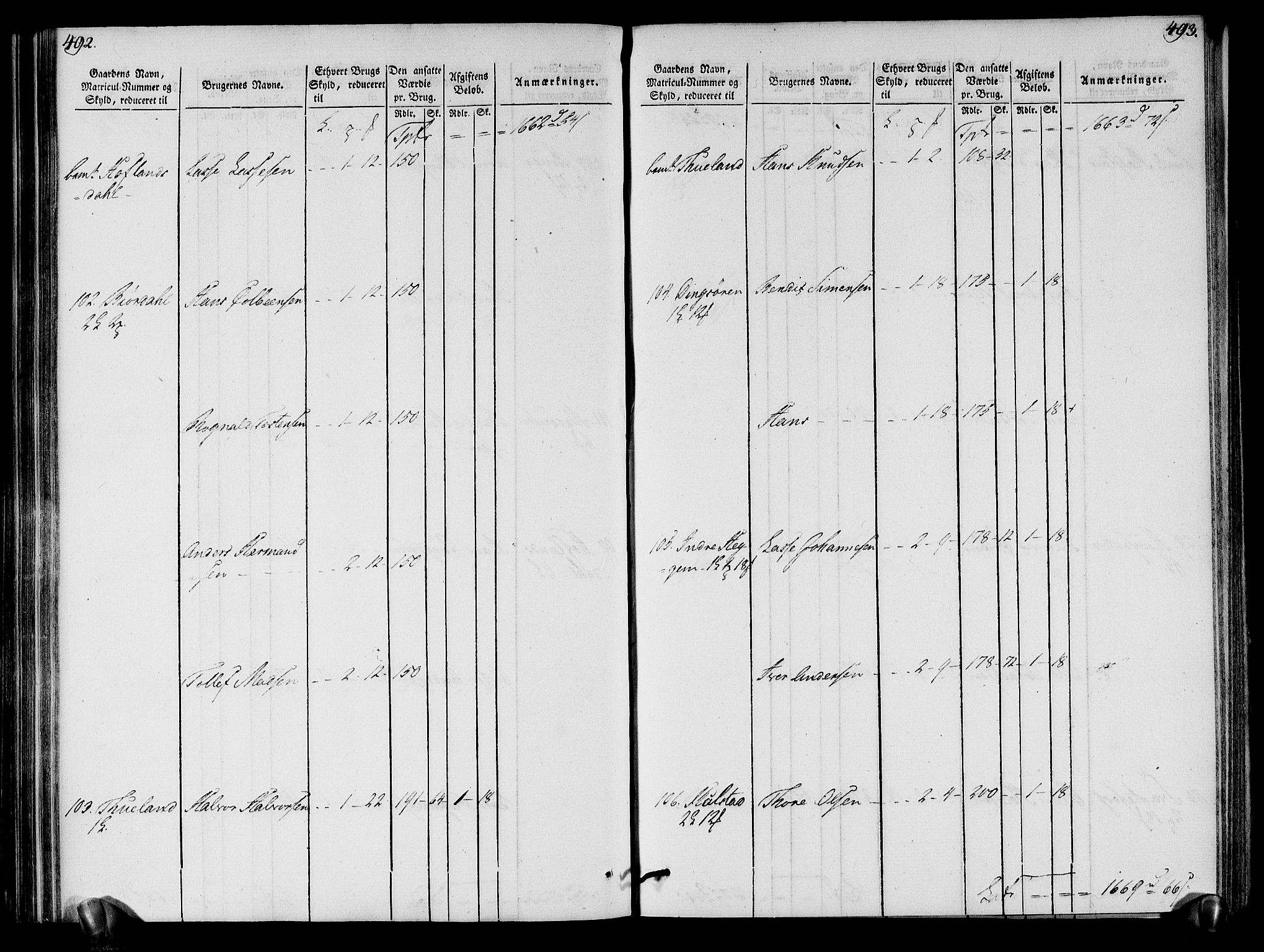 Rentekammeret inntil 1814, Realistisk ordnet avdeling, AV/RA-EA-4070/N/Ne/Nea/L0121: Sunn- og Nordfjord fogderi. Oppebørselsregister, 1803-1804, p. 250