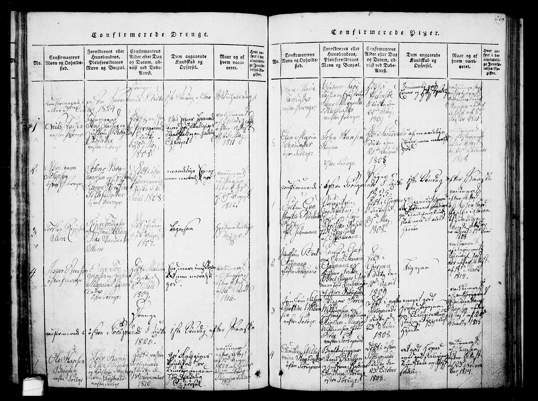 Porsgrunn kirkebøker , SAKO/A-104/F/Fa/L0004: Parish register (official) no. 4, 1814-1828, p. 269