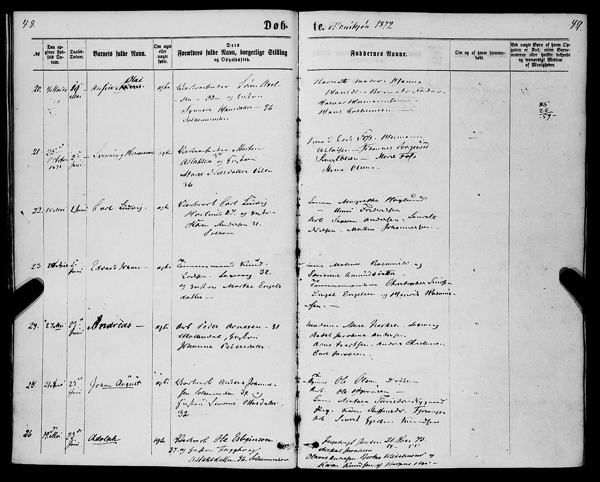 St. Jørgens hospital og Årstad sokneprestembete, AV/SAB-A-99934: Parish register (official) no. A 6, 1870-1878, p. 48-49