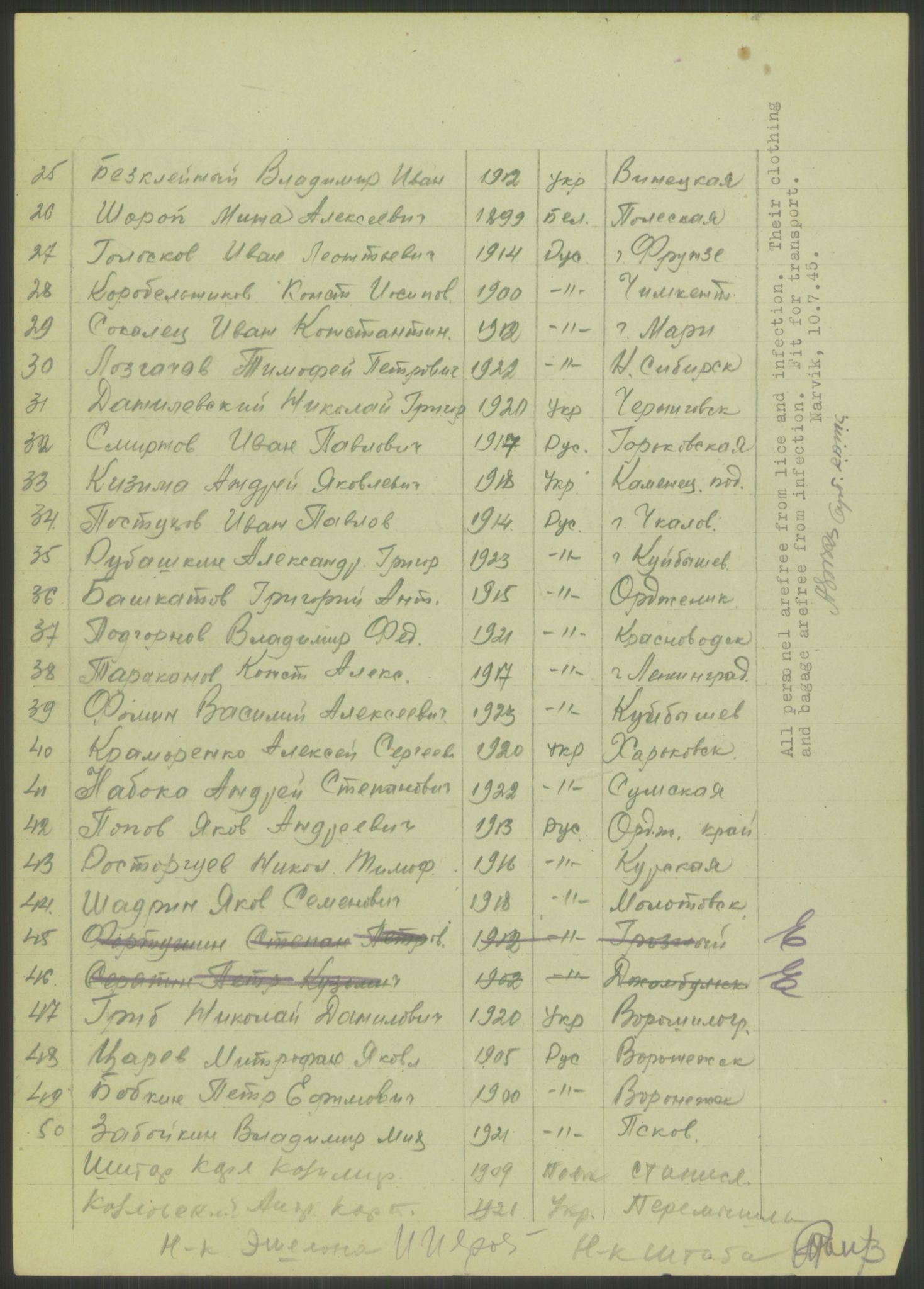 Flyktnings- og fangedirektoratet, Repatrieringskontoret, RA/S-1681/D/Db/L0015: Displaced Persons (DPs) og sivile tyskere, 1945-1948, p. 94