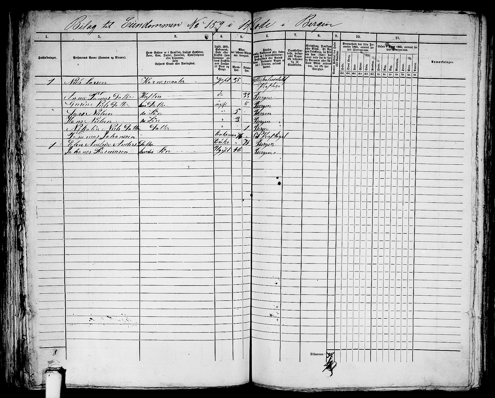 RA, 1865 census for Bergen, 1865, p. 2370