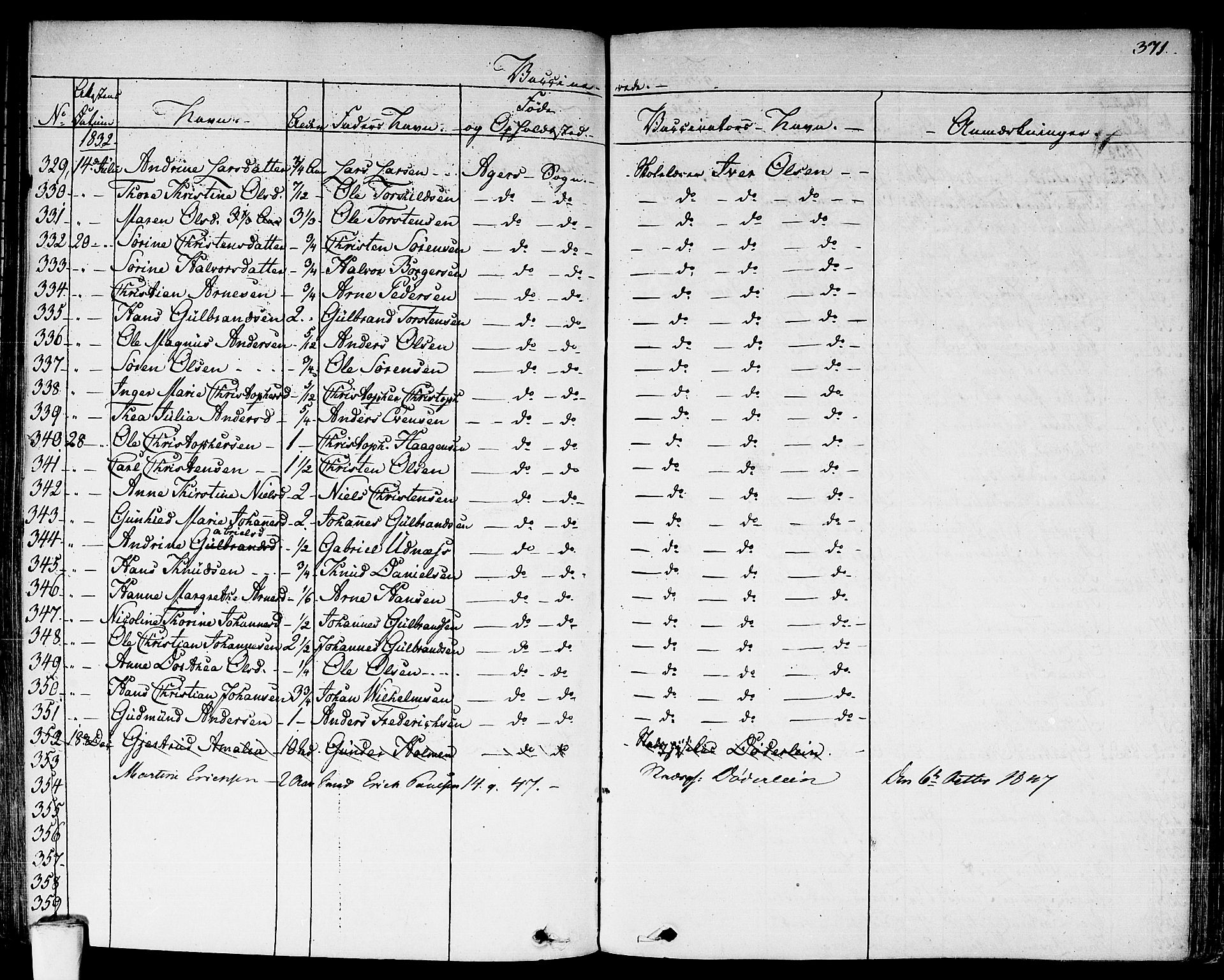 Aker prestekontor kirkebøker, AV/SAO-A-10861/F/L0018: Parish register (official) no. 17, 1829-1852, p. 371