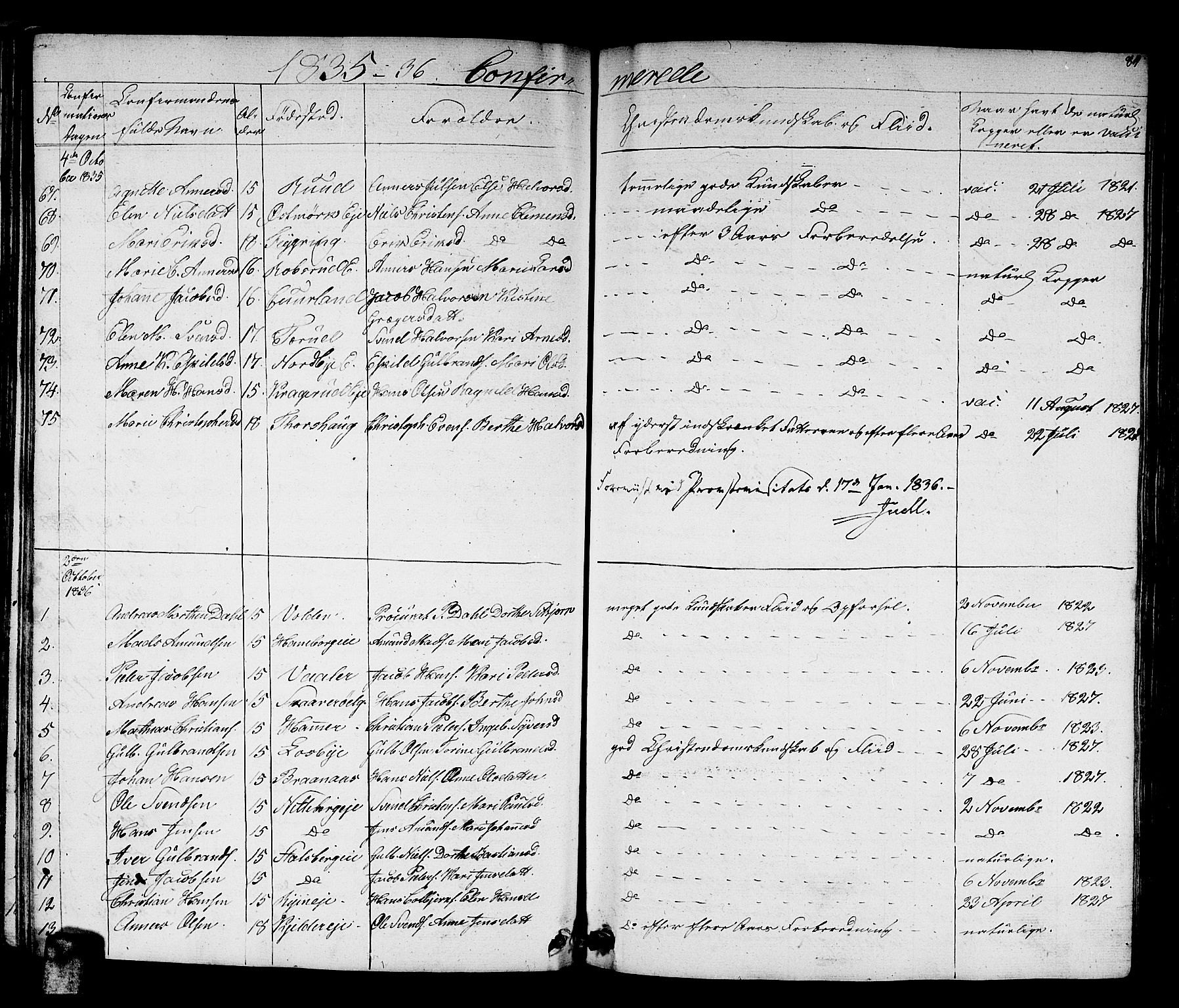 Skedsmo prestekontor Kirkebøker, AV/SAO-A-10033a/G/Ga/L0001: Parish register (copy) no. I 1, 1830-1854, p. 89