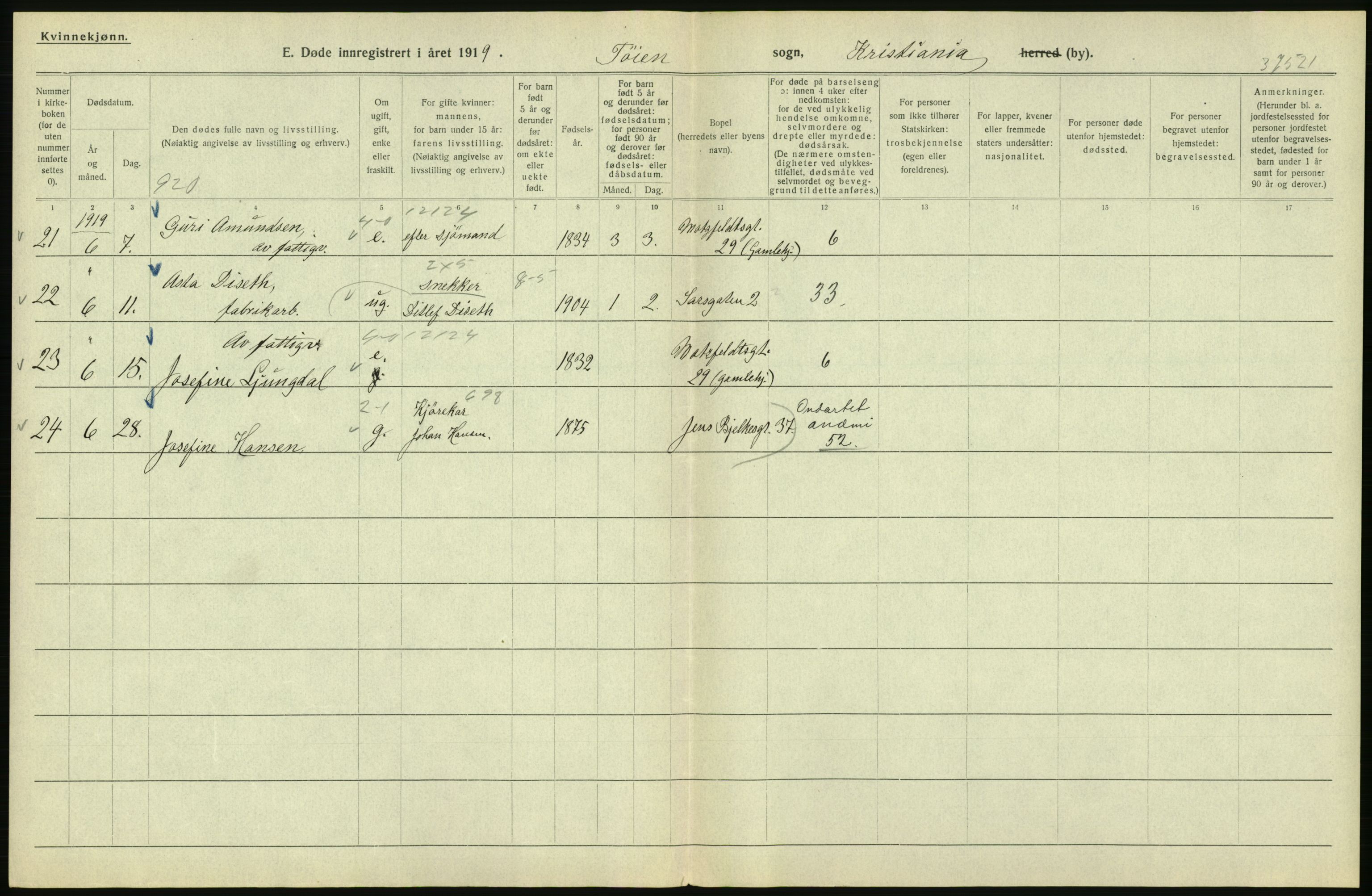 Statistisk sentralbyrå, Sosiodemografiske emner, Befolkning, RA/S-2228/D/Df/Dfb/Dfbi/L0010: Kristiania: Døde, 1919, p. 440