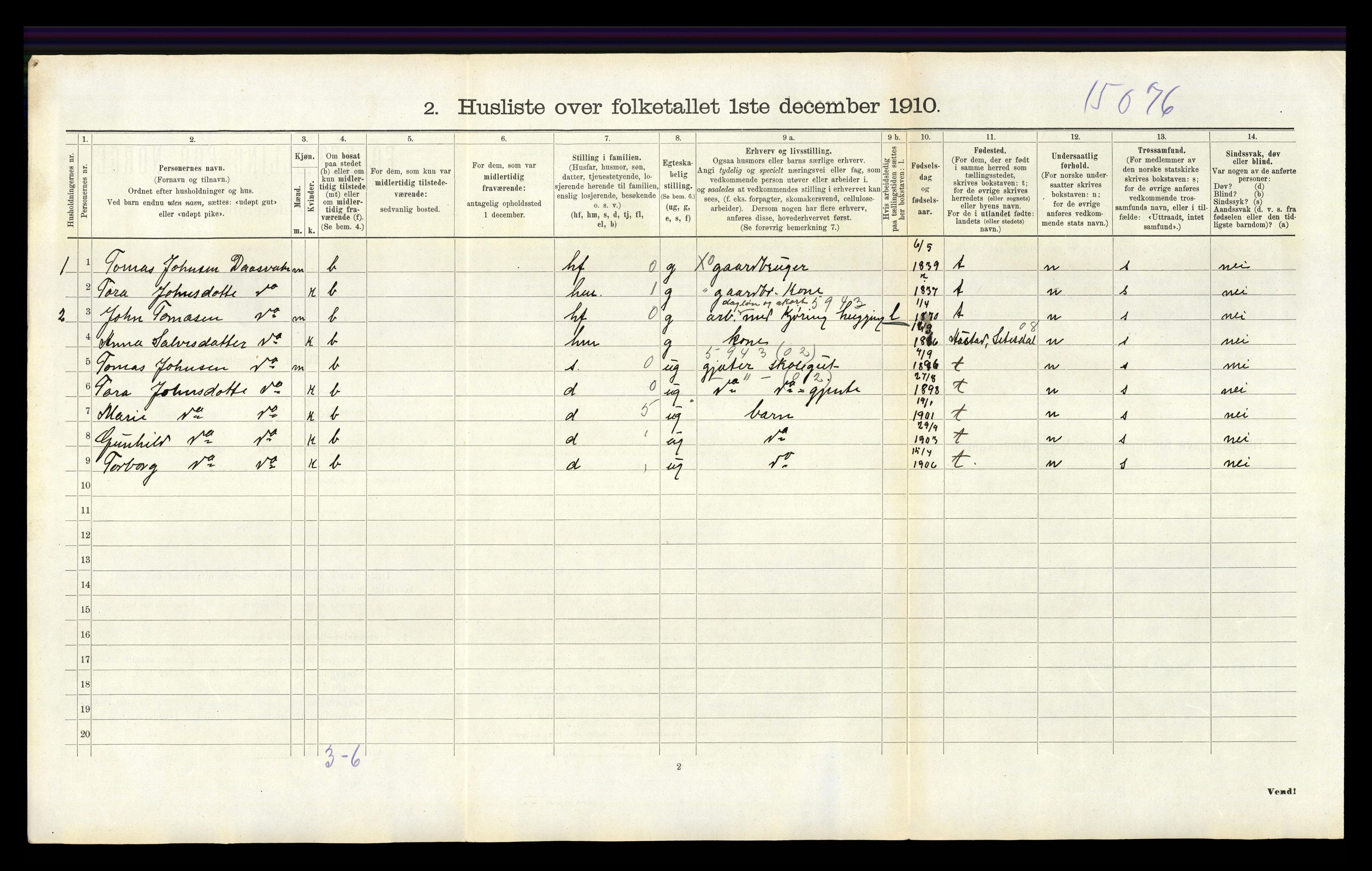 RA, 1910 census for Hornnes, 1910, p. 223