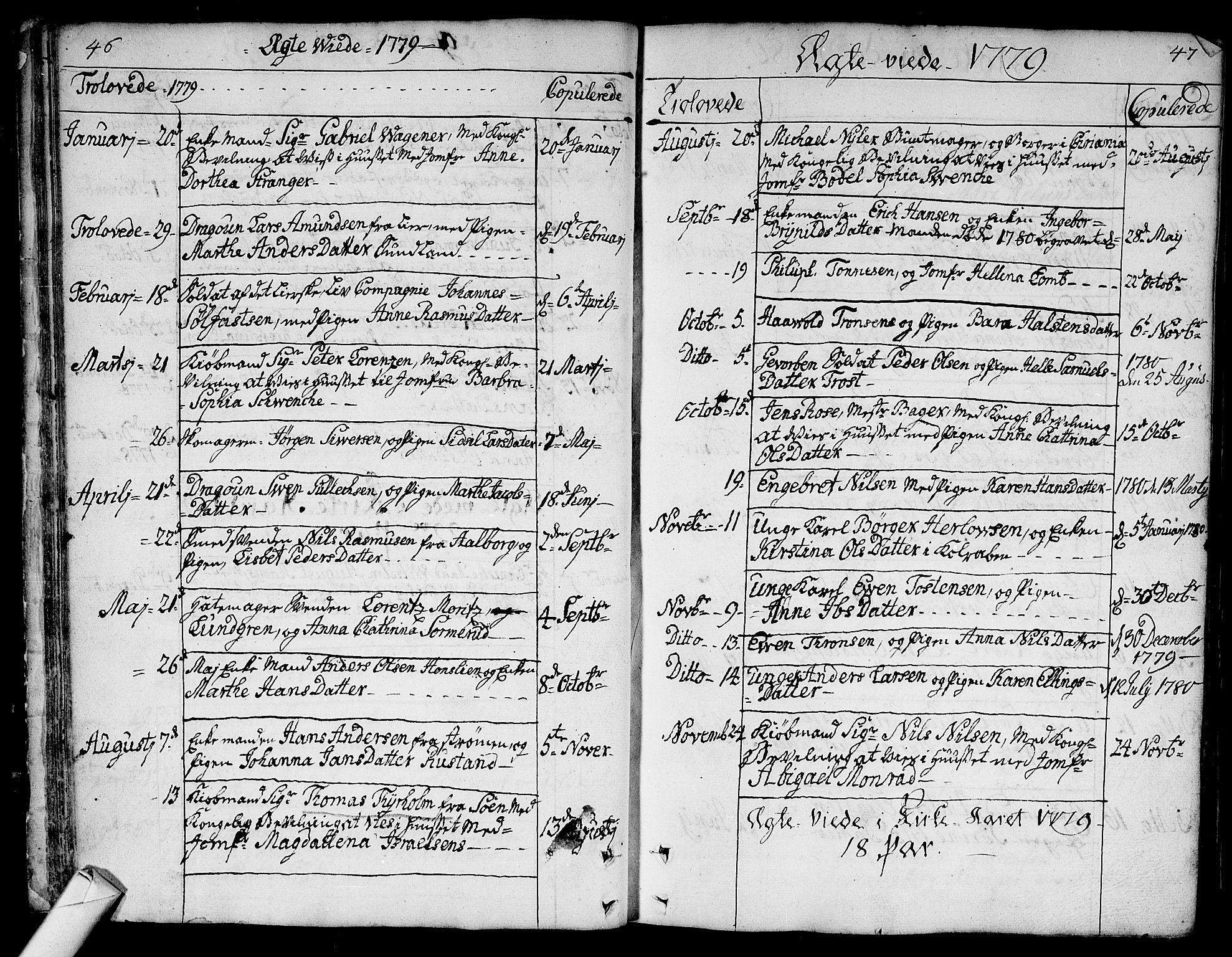 Bragernes kirkebøker, SAKO/A-6/F/Fa/L0005: Parish register (official) no. I 5, 1759-1781, p. 46-47