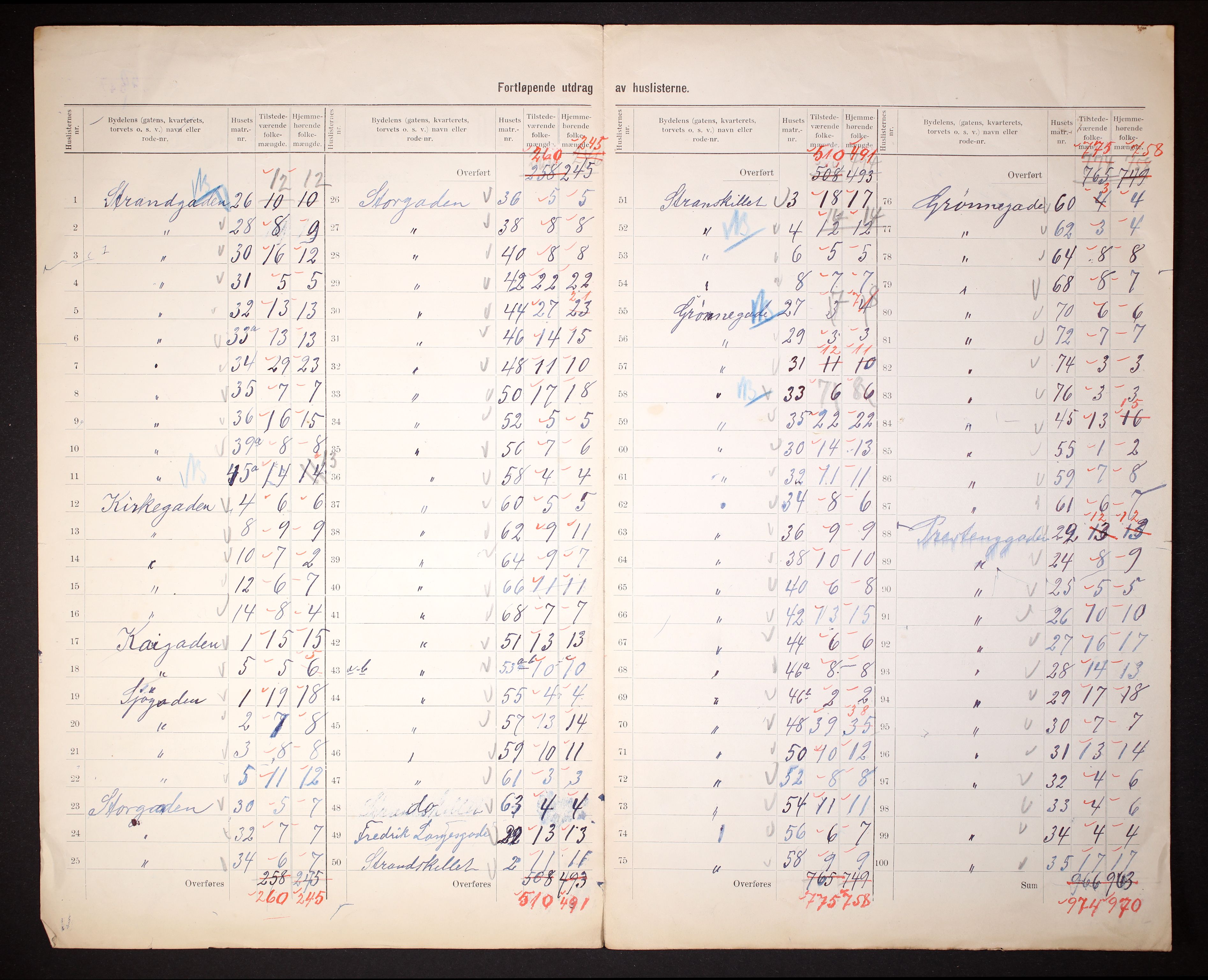 RA, 1910 census for Tromsø, 1910, p. 12