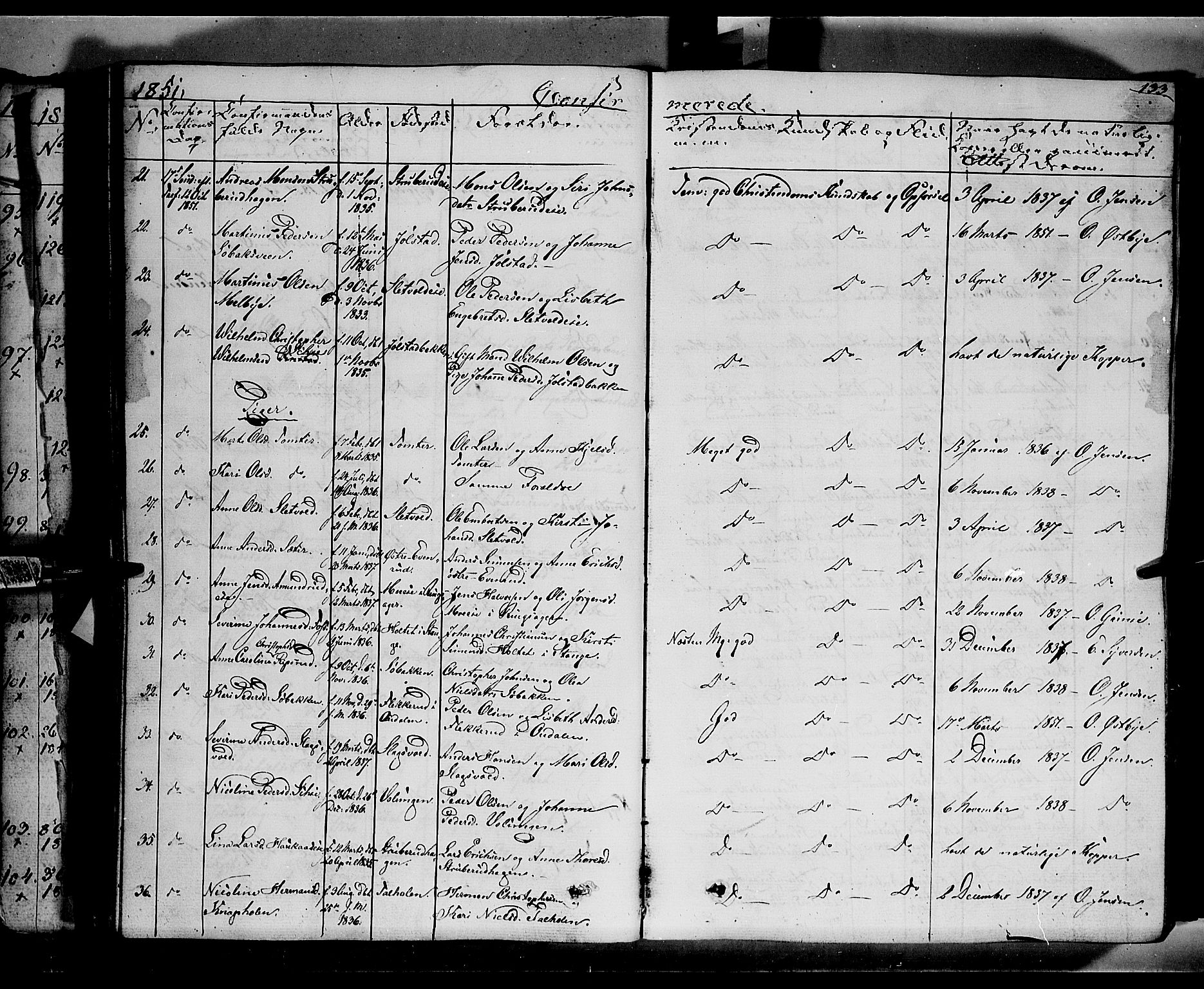 Romedal prestekontor, SAH/PREST-004/K/L0004: Parish register (official) no. 4, 1847-1861, p. 133