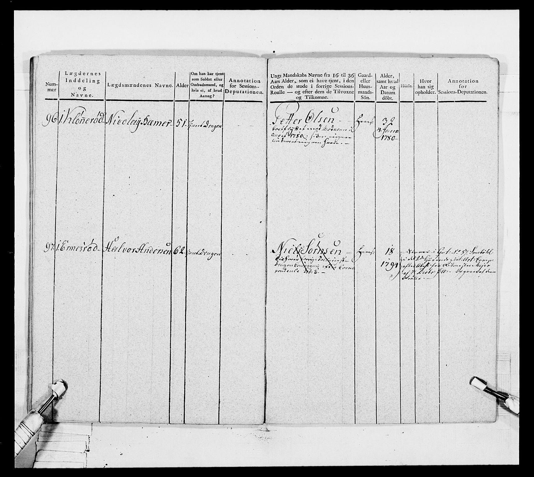 Generalitets- og kommissariatskollegiet, Det kongelige norske kommissariatskollegium, AV/RA-EA-5420/E/Eh/L0049: Akershusiske skarpskytterregiment, 1812, p. 481