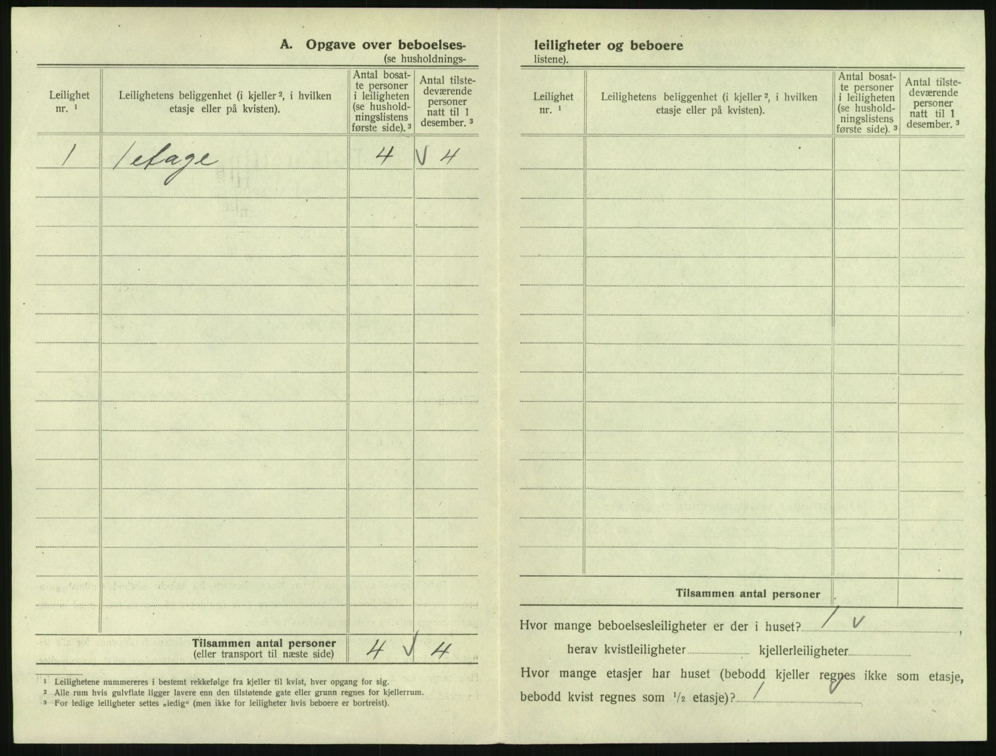 SAKO, 1920 census for Svelvik, 1920, p. 464