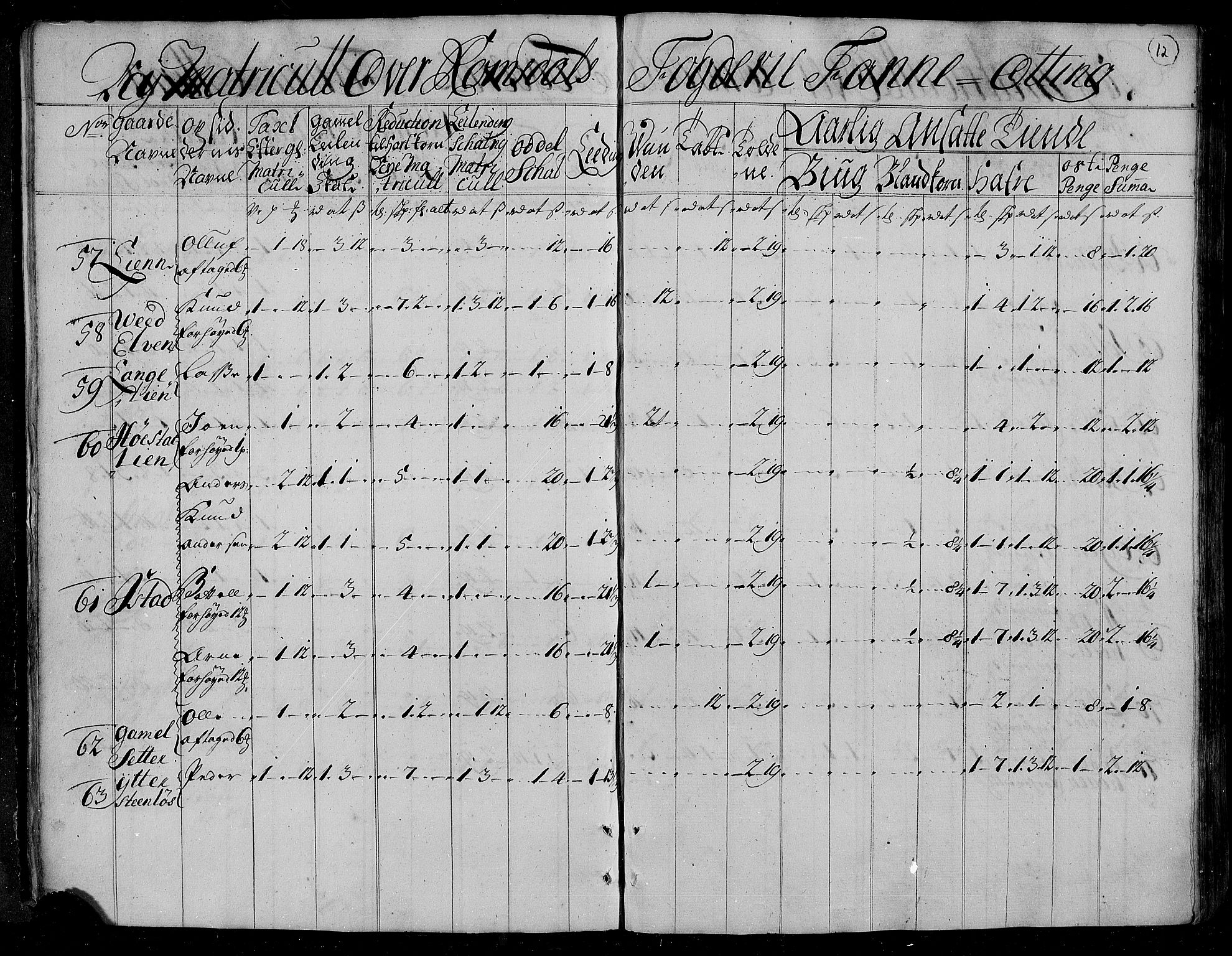 Rentekammeret inntil 1814, Realistisk ordnet avdeling, AV/RA-EA-4070/N/Nb/Nbf/L0153: Romsdal matrikkelprotokoll, 1724, p. 13