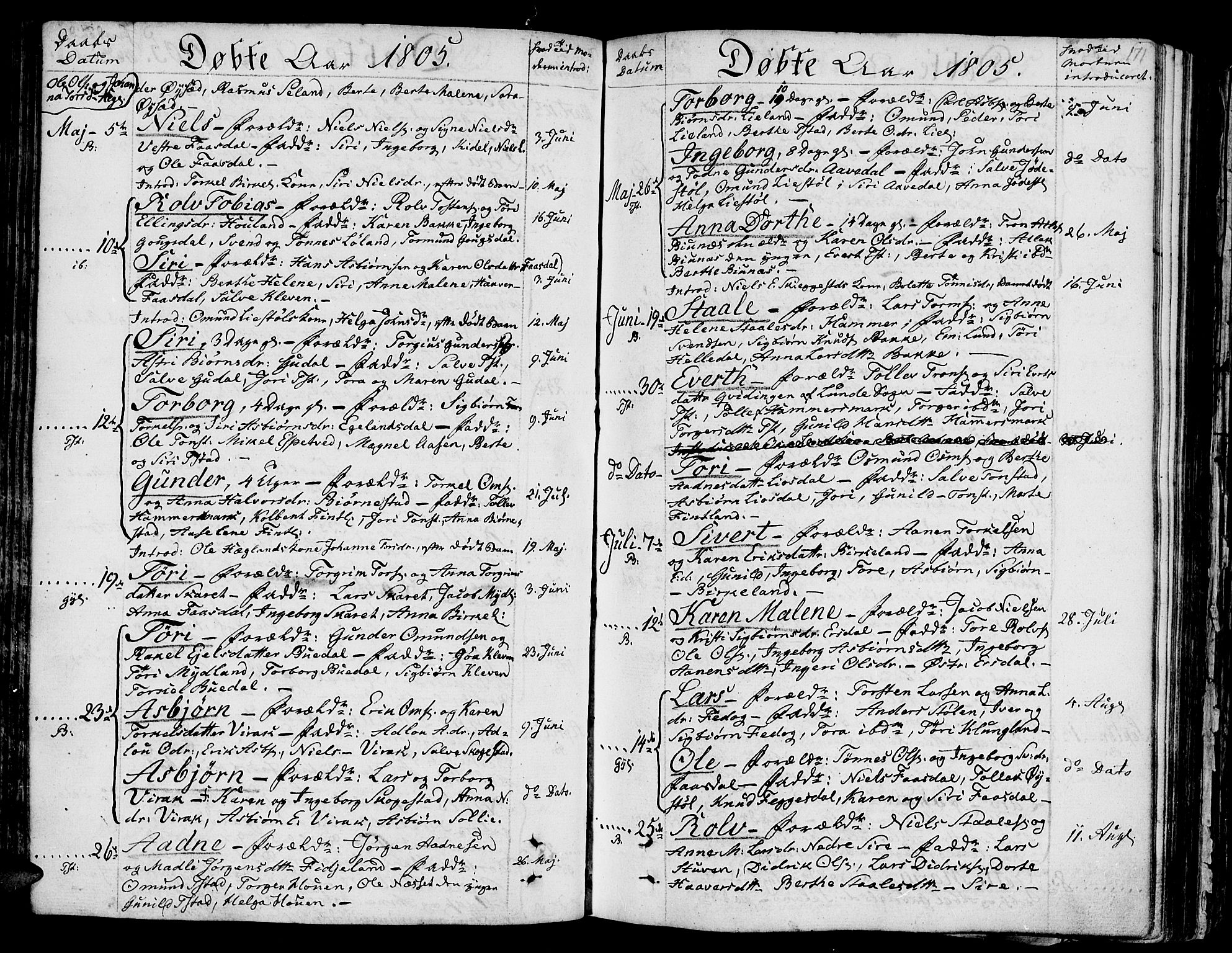 Bakke sokneprestkontor, SAK/1111-0002/F/Fa/Faa/L0002: Parish register (official) no. A 2, 1780-1816, p. 171