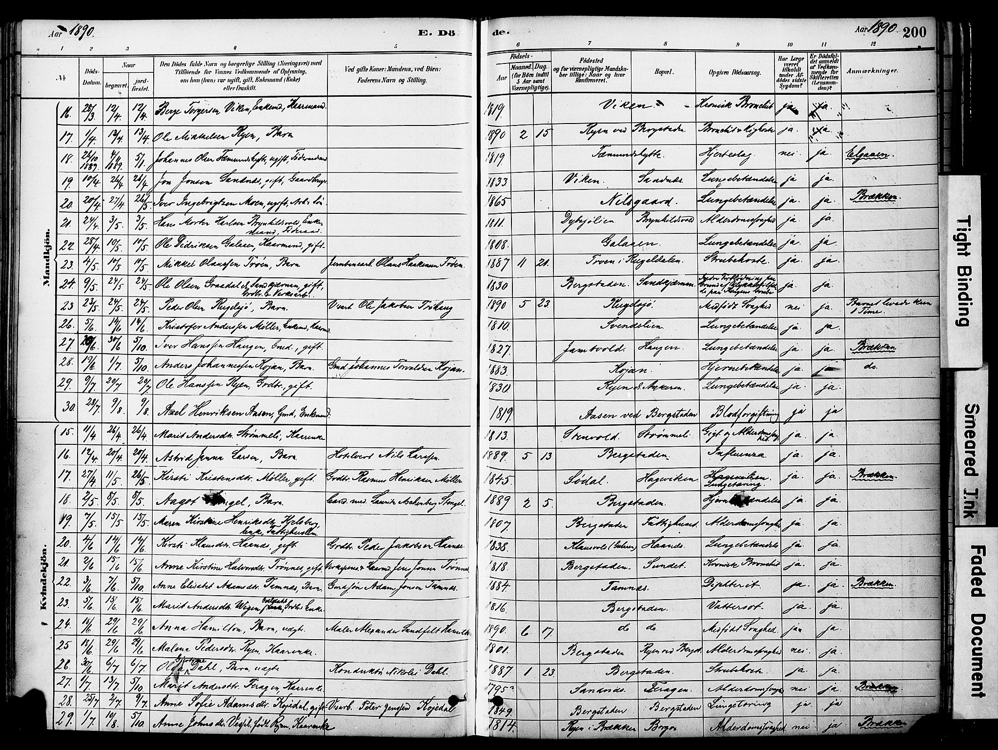 Ministerialprotokoller, klokkerbøker og fødselsregistre - Sør-Trøndelag, SAT/A-1456/681/L0933: Parish register (official) no. 681A11, 1879-1890, p. 200