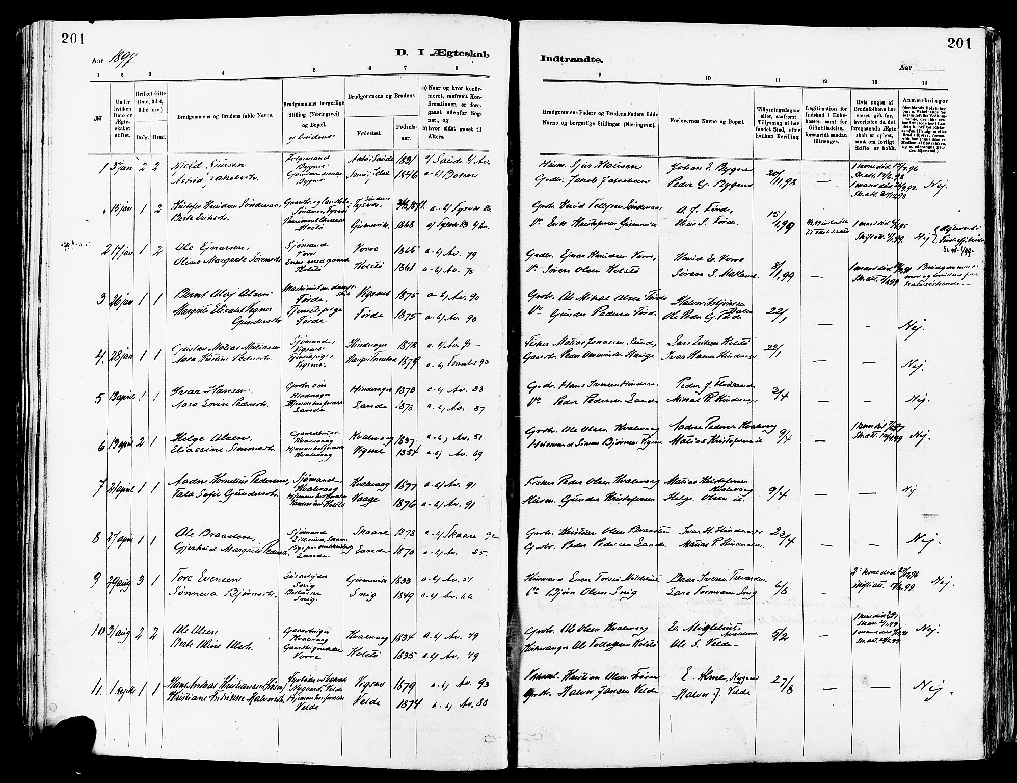 Avaldsnes sokneprestkontor, SAST/A -101851/H/Ha/Haa/L0015: Parish register (official) no. A 15, 1880-1906, p. 201