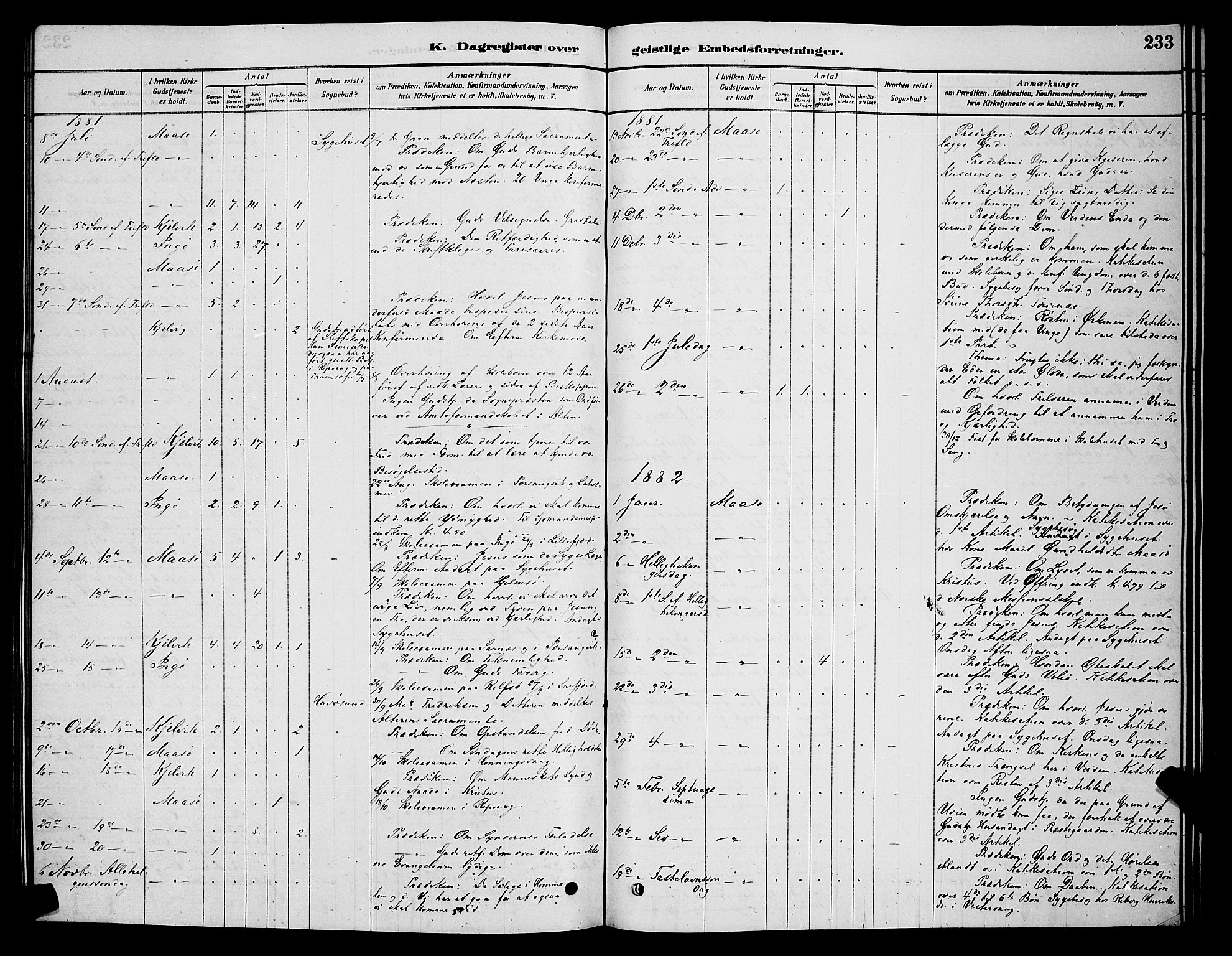 Måsøy sokneprestkontor, SATØ/S-1348/H/Hb/L0002klokker: Parish register (copy) no. 2, 1876-1888, p. 233