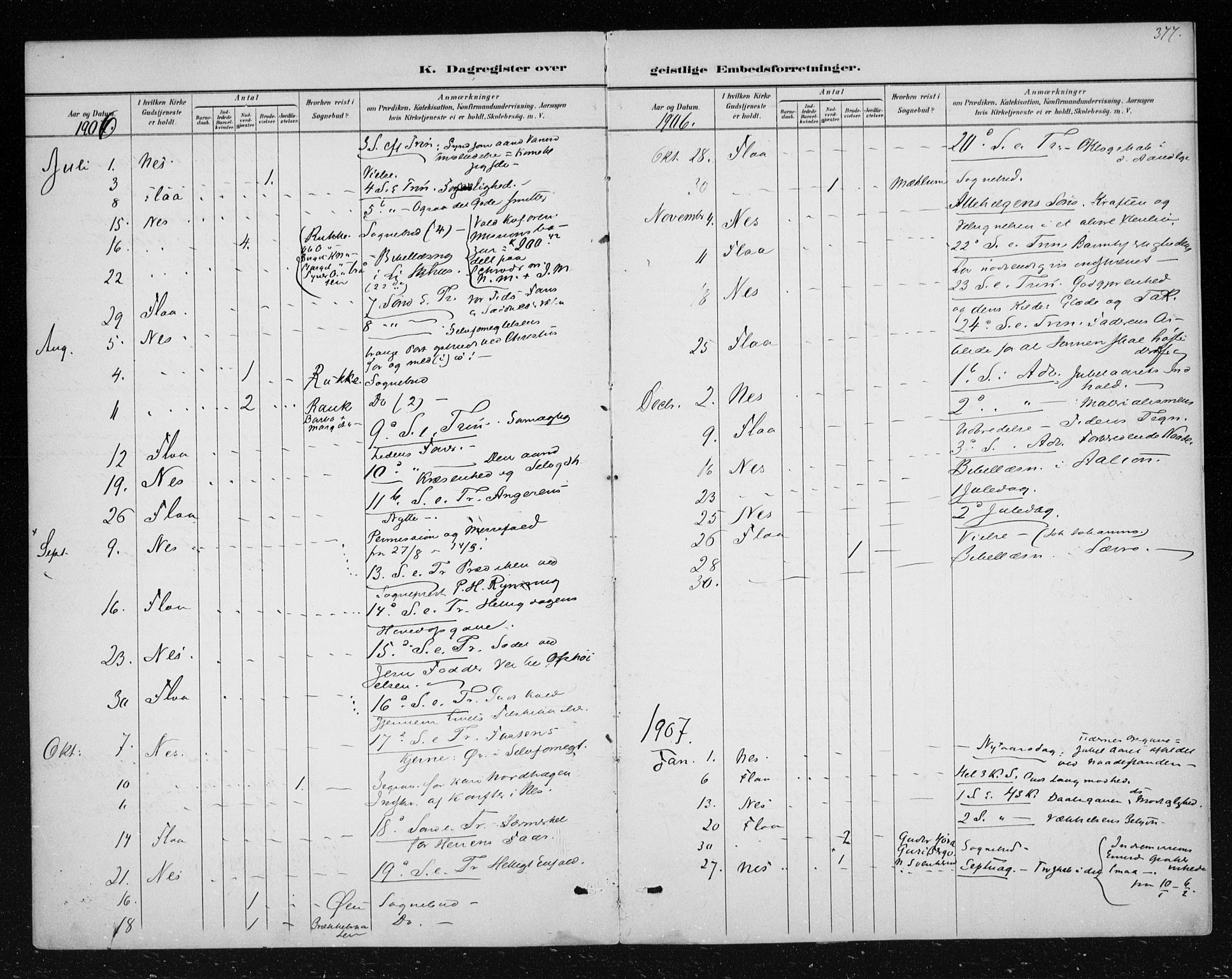 Nes kirkebøker, AV/SAKO-A-236/F/Fa/L0012: Parish register (official) no. 12, 1881-1917, p. 377