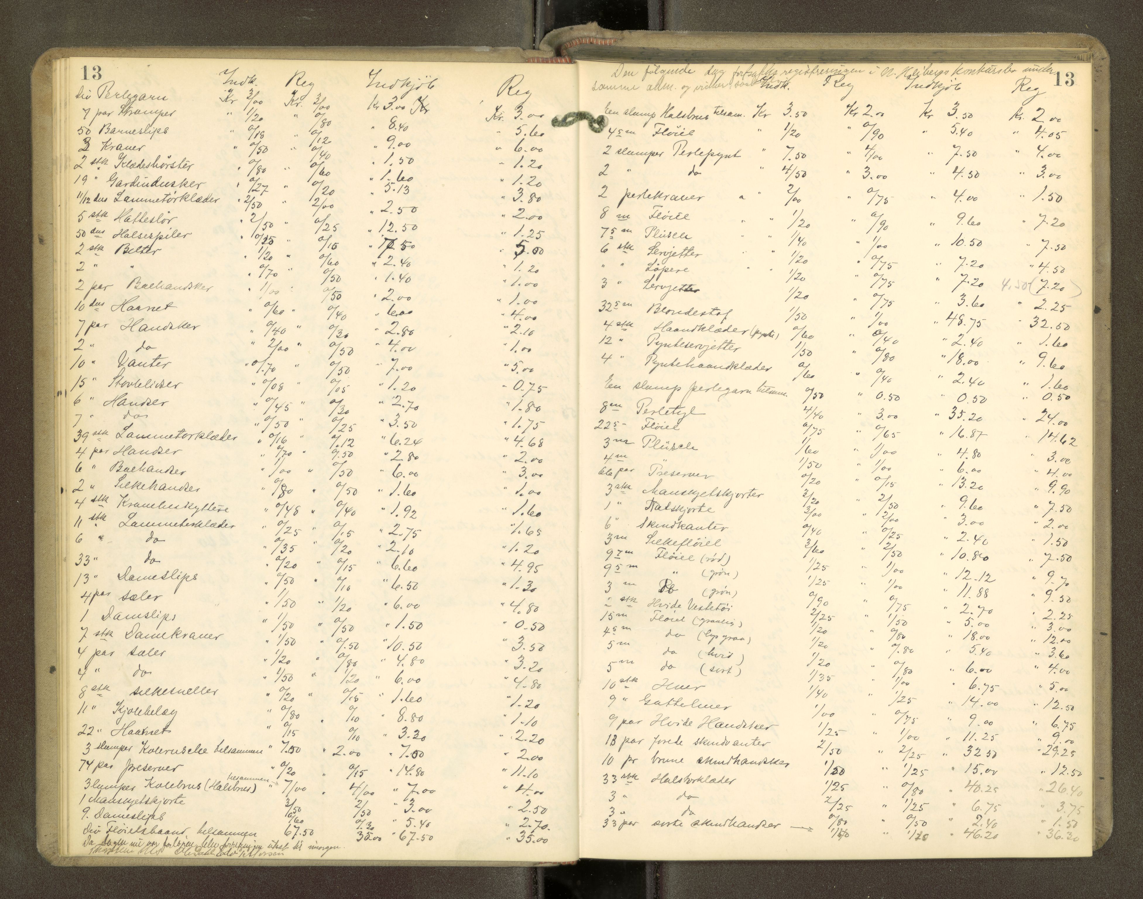 Narvik sorenskriveri, SAT/A-0002/1/3/3C/L0001: Registreringsprotokoll - Steigen Sorenskriver, 1909-1913, p. 13