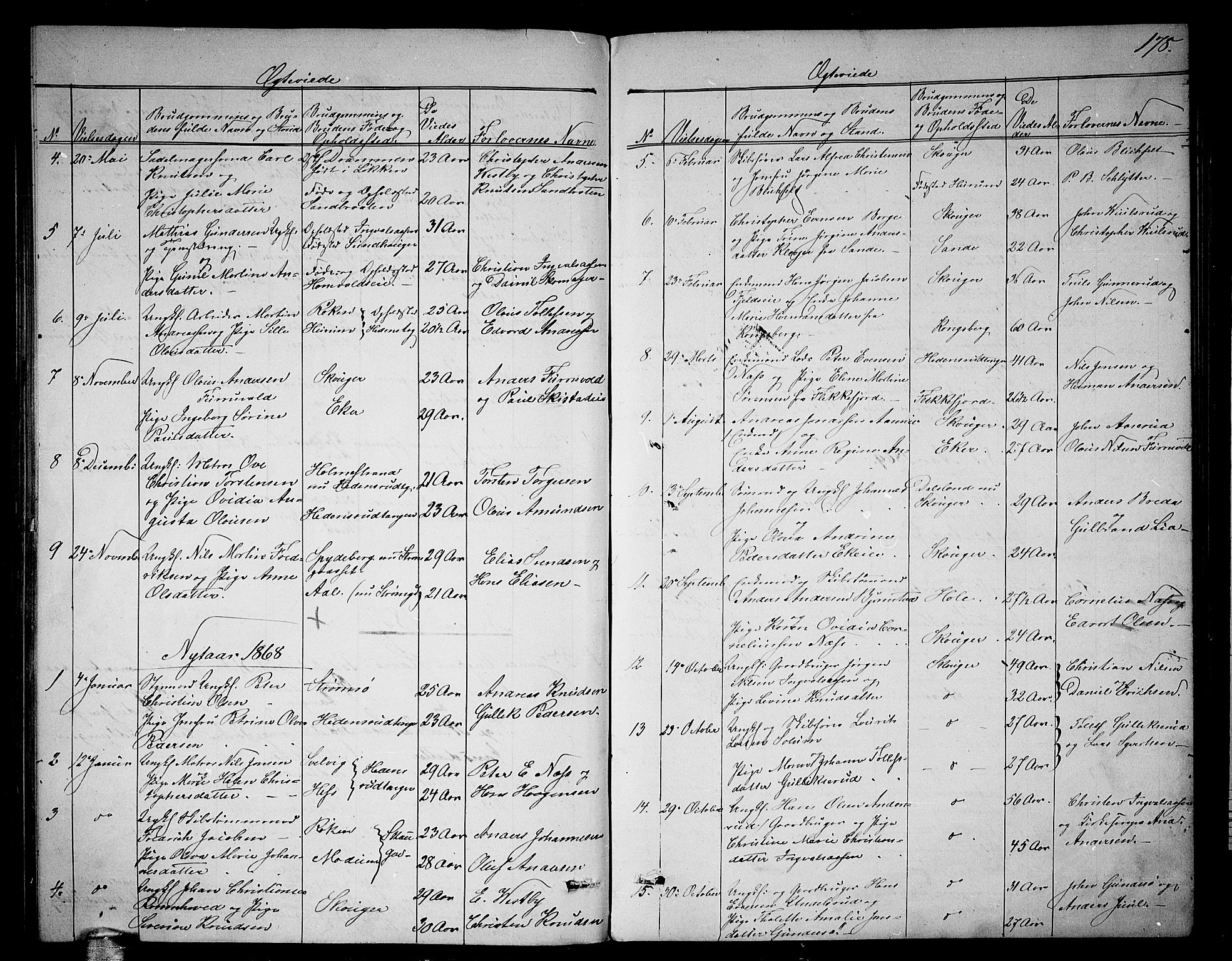 Skoger kirkebøker, AV/SAKO-A-59/G/Ga/L0002: Parish register (copy) no. I 2, 1860-1880, p. 178