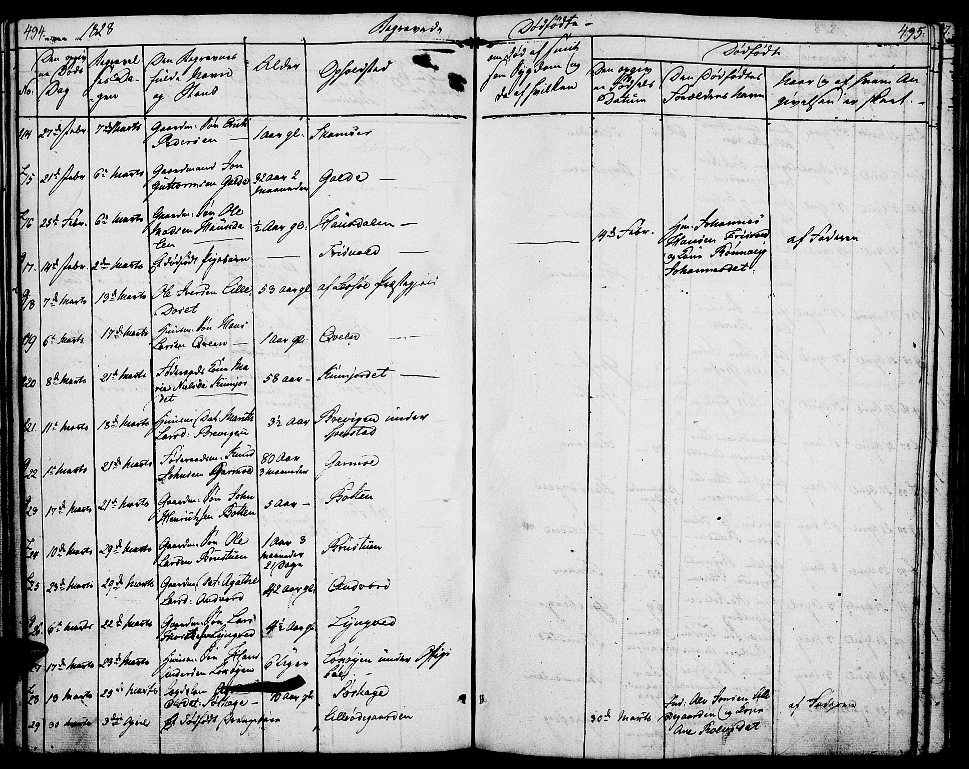 Lom prestekontor, SAH/PREST-070/K/L0005: Parish register (official) no. 5, 1825-1837, p. 494-495
