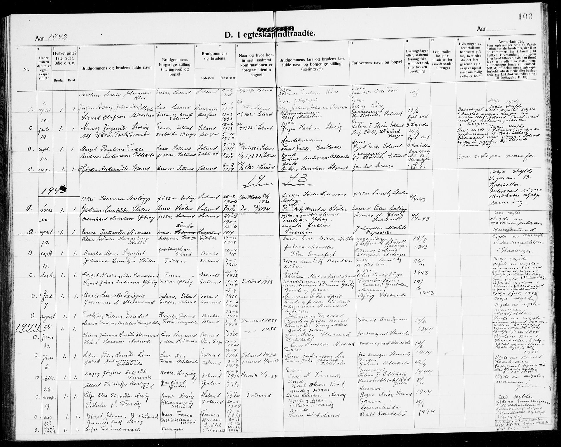 Solund sokneprestembete, SAB/A-81401: Parish register (copy) no. A 3, 1922-1944, p. 103