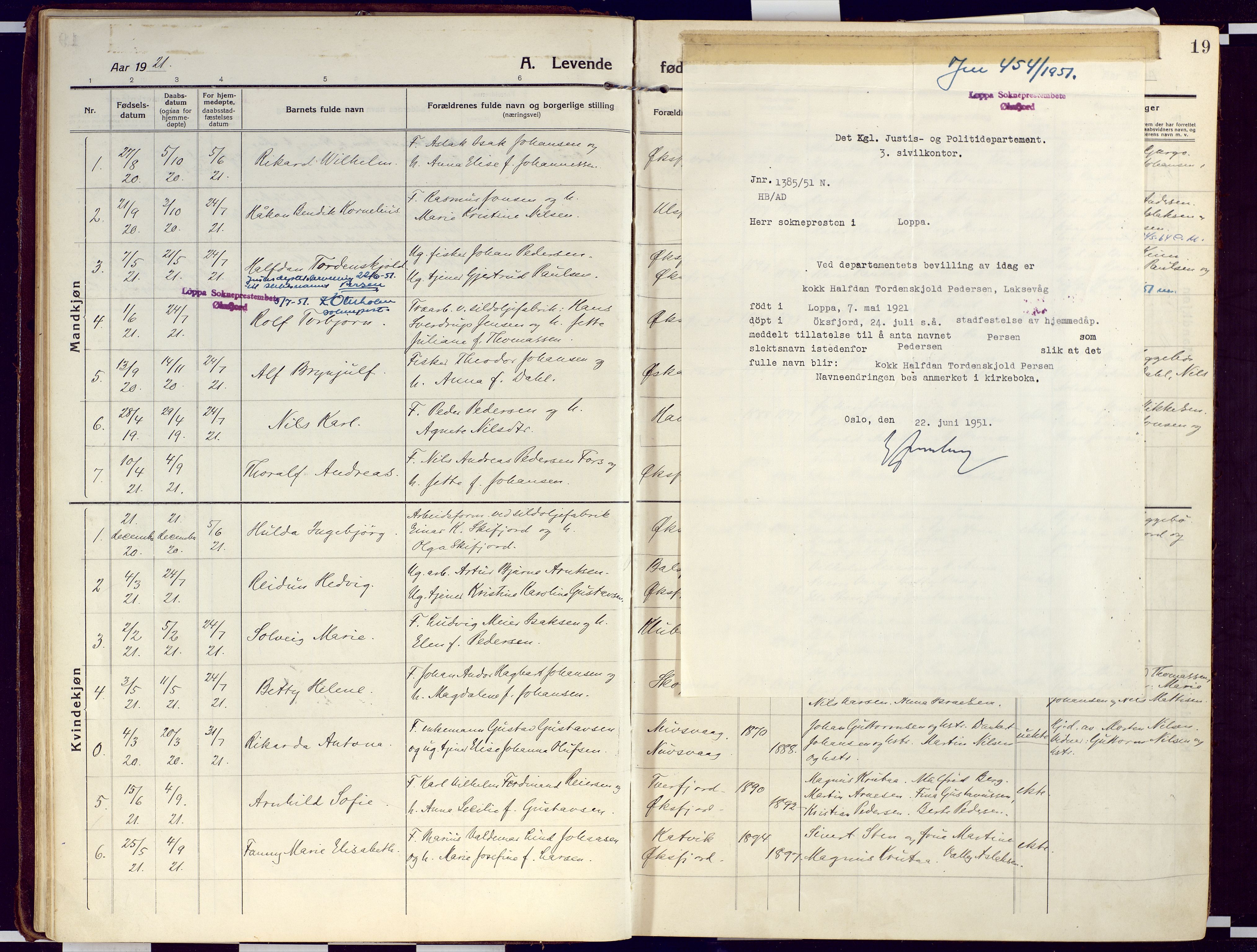 Loppa sokneprestkontor, SATØ/S-1339/H/Ha/L0012kirke: Parish register (official) no. 12, 1917-1932, p. 19