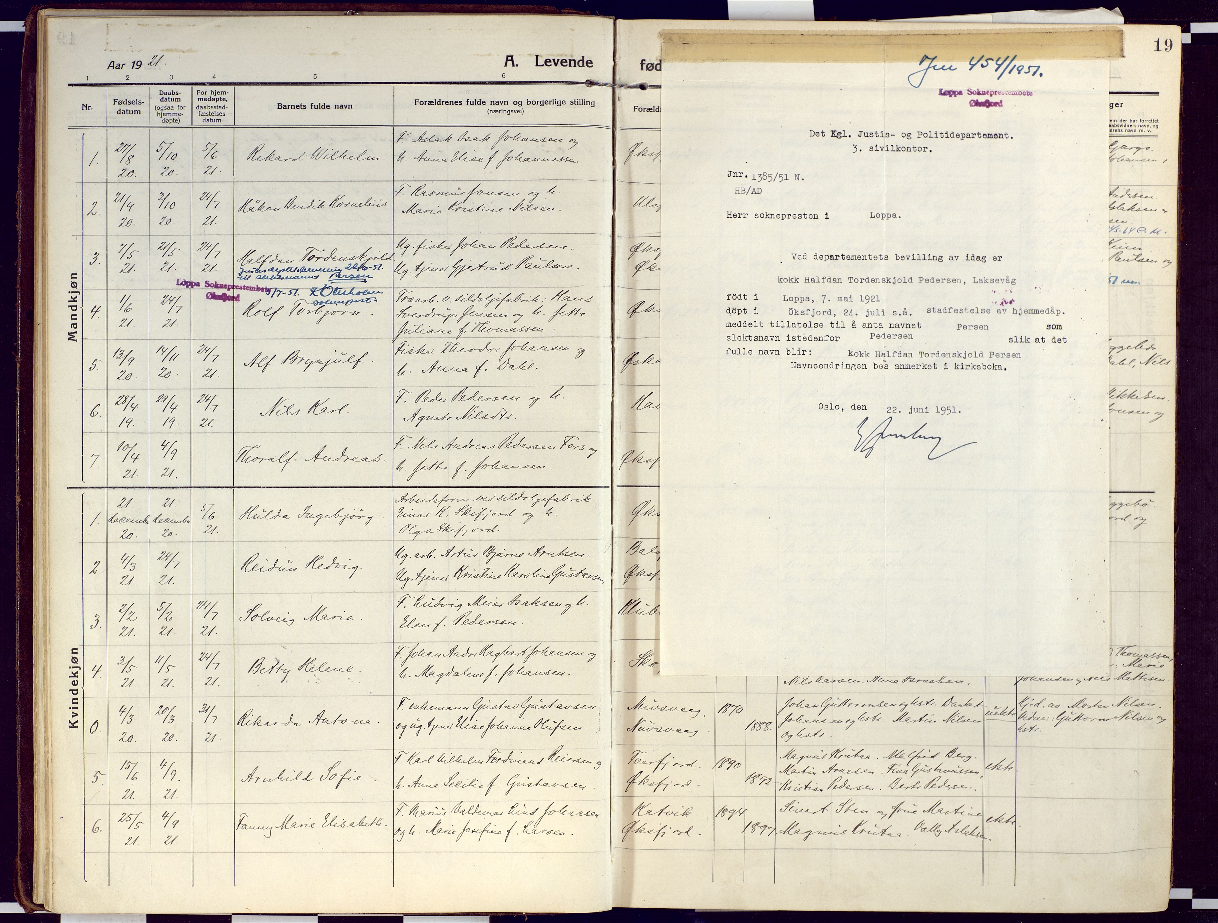 Loppa sokneprestkontor, AV/SATØ-S-1339/H/Ha/L0012kirke: Parish register (official) no. 12, 1917-1932, p. 19