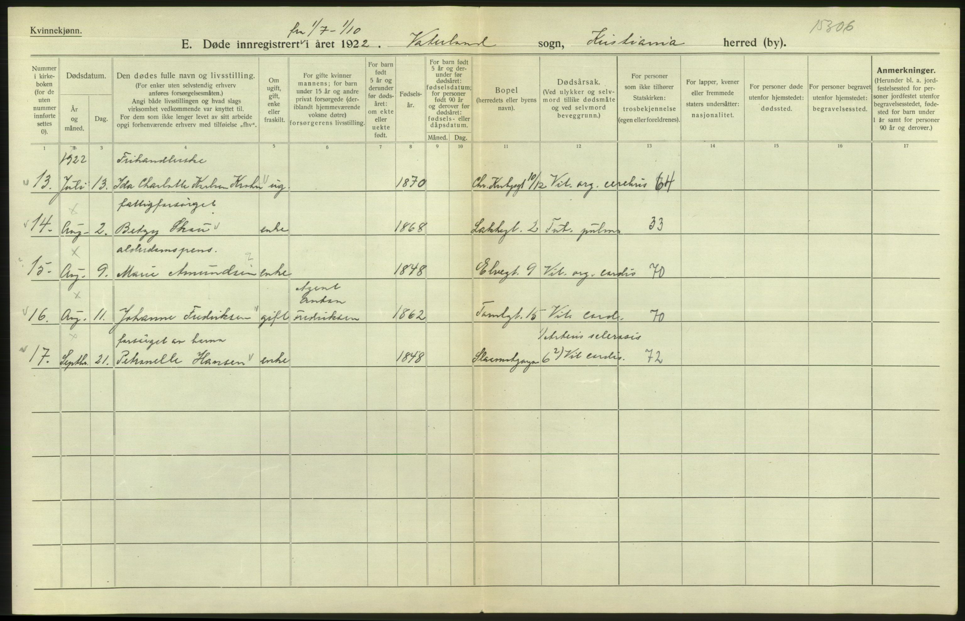 Statistisk sentralbyrå, Sosiodemografiske emner, Befolkning, AV/RA-S-2228/D/Df/Dfc/Dfcb/L0010: Kristiania: Døde, dødfødte, 1922, p. 502