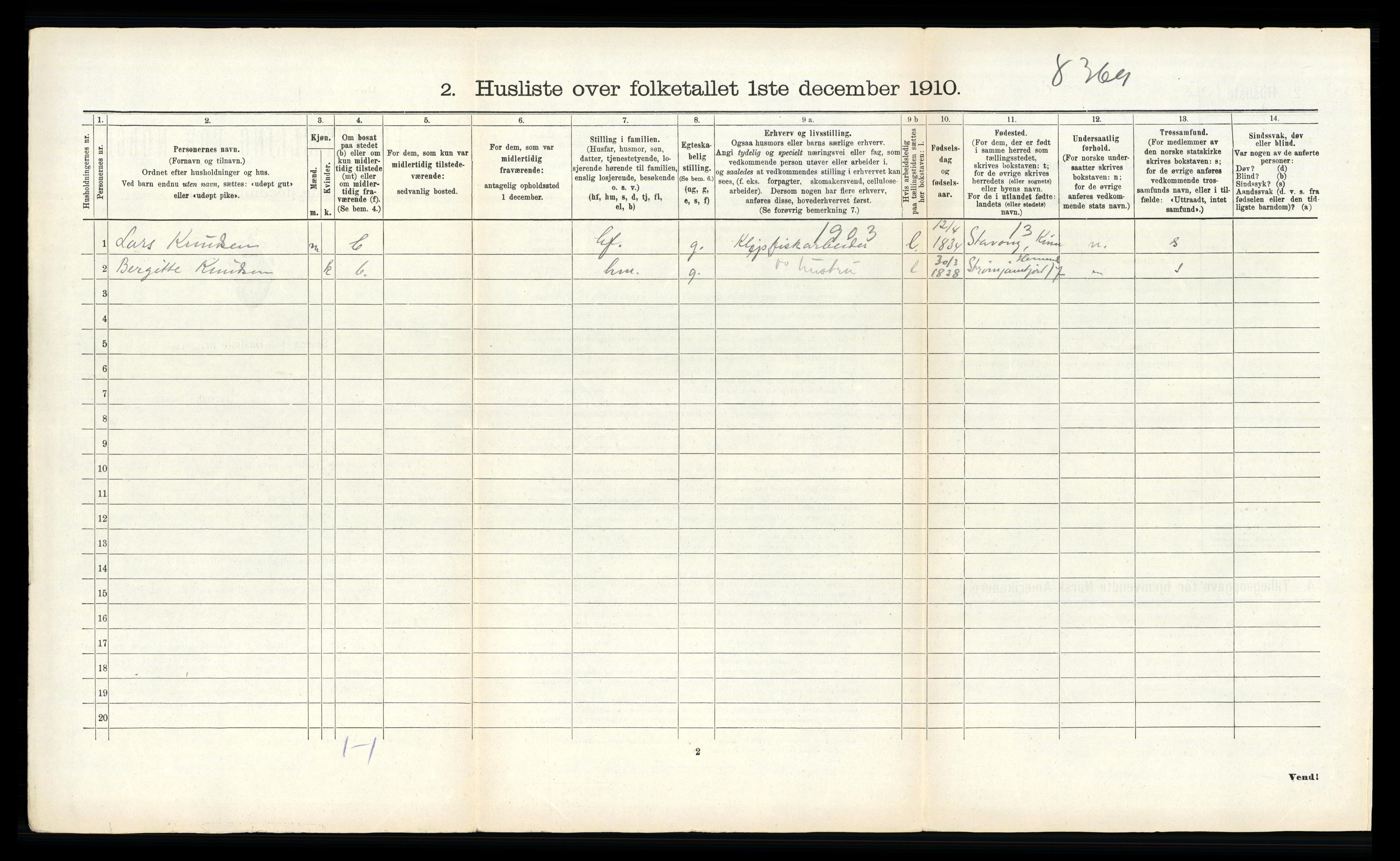 RA, 1910 census for Stamnes, 1910, p. 237