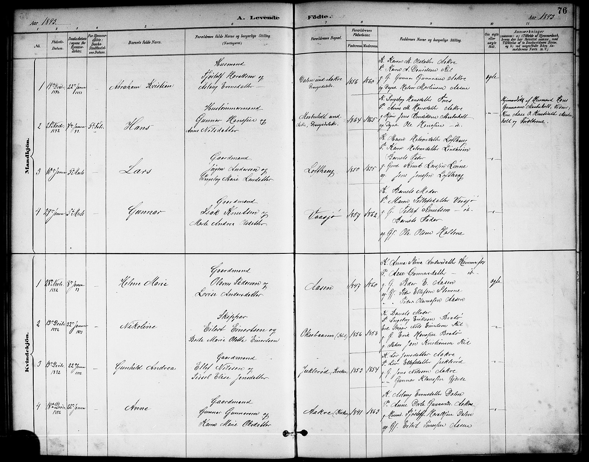 Sannidal kirkebøker, SAKO/A-296/G/Ga/L0003: Parish register (copy) no. 3, 1887-1922, p. 76